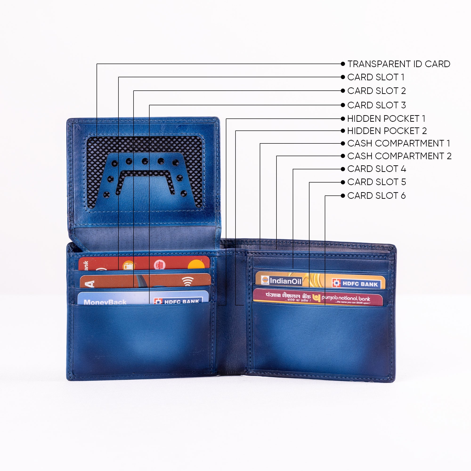 Alphabet Wallet for Men | Specifications