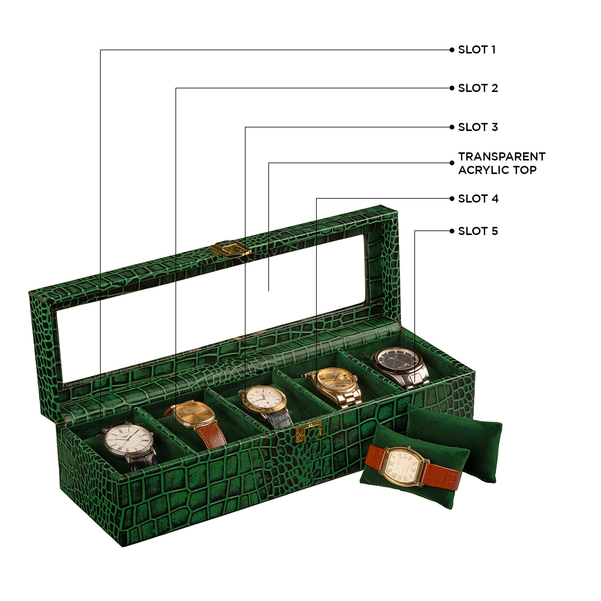 Luxury Watch Box Interior with Velvet Lining and Cushioned Slots for Men’s Watches