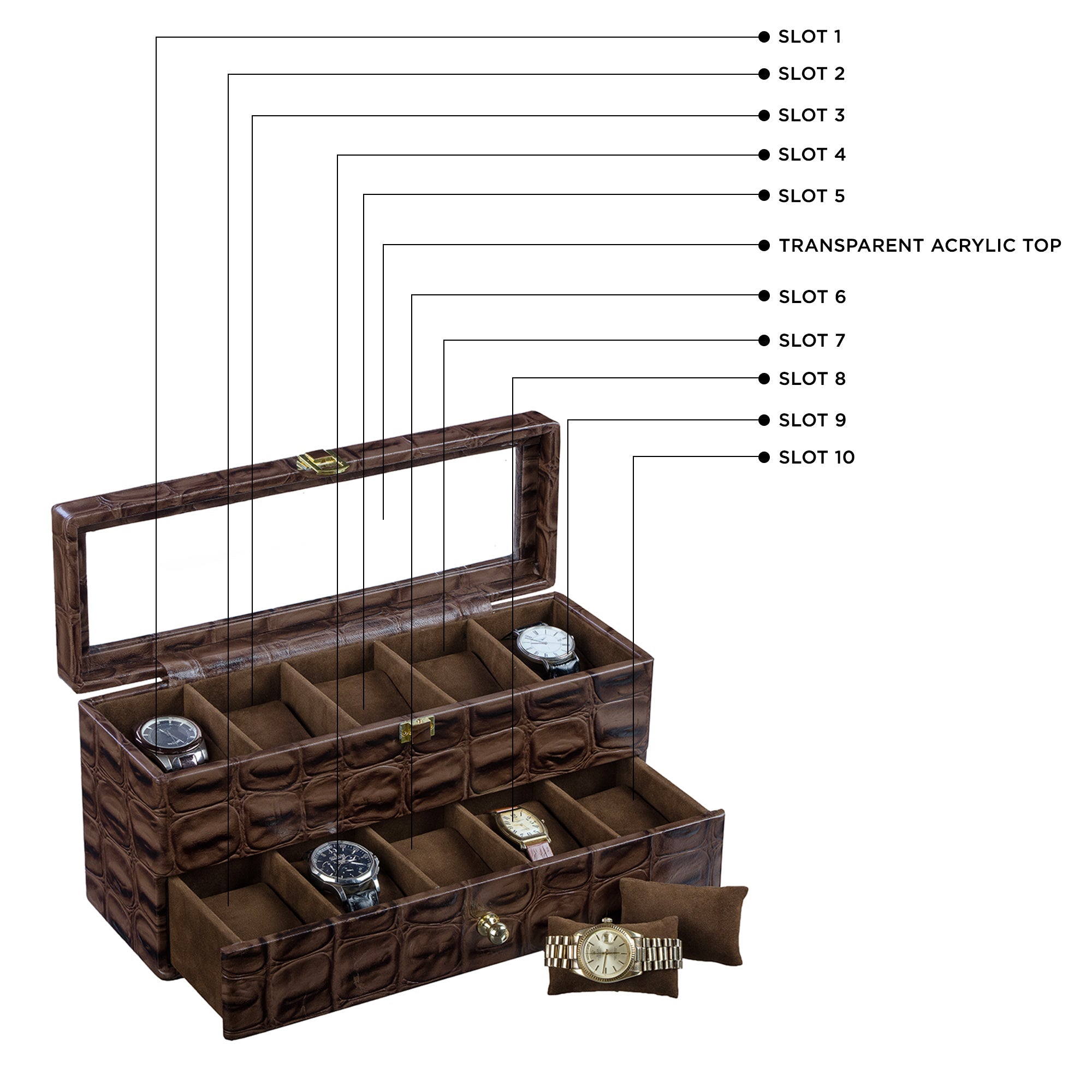 Bronx II Watch Box 10 | Luxury Genuine Leather Watch Box for Men | 10 Slot Watch Organizer with Drawer | Premium Watch Storage Case | | Color: Crocotail Brown Leather Talks
