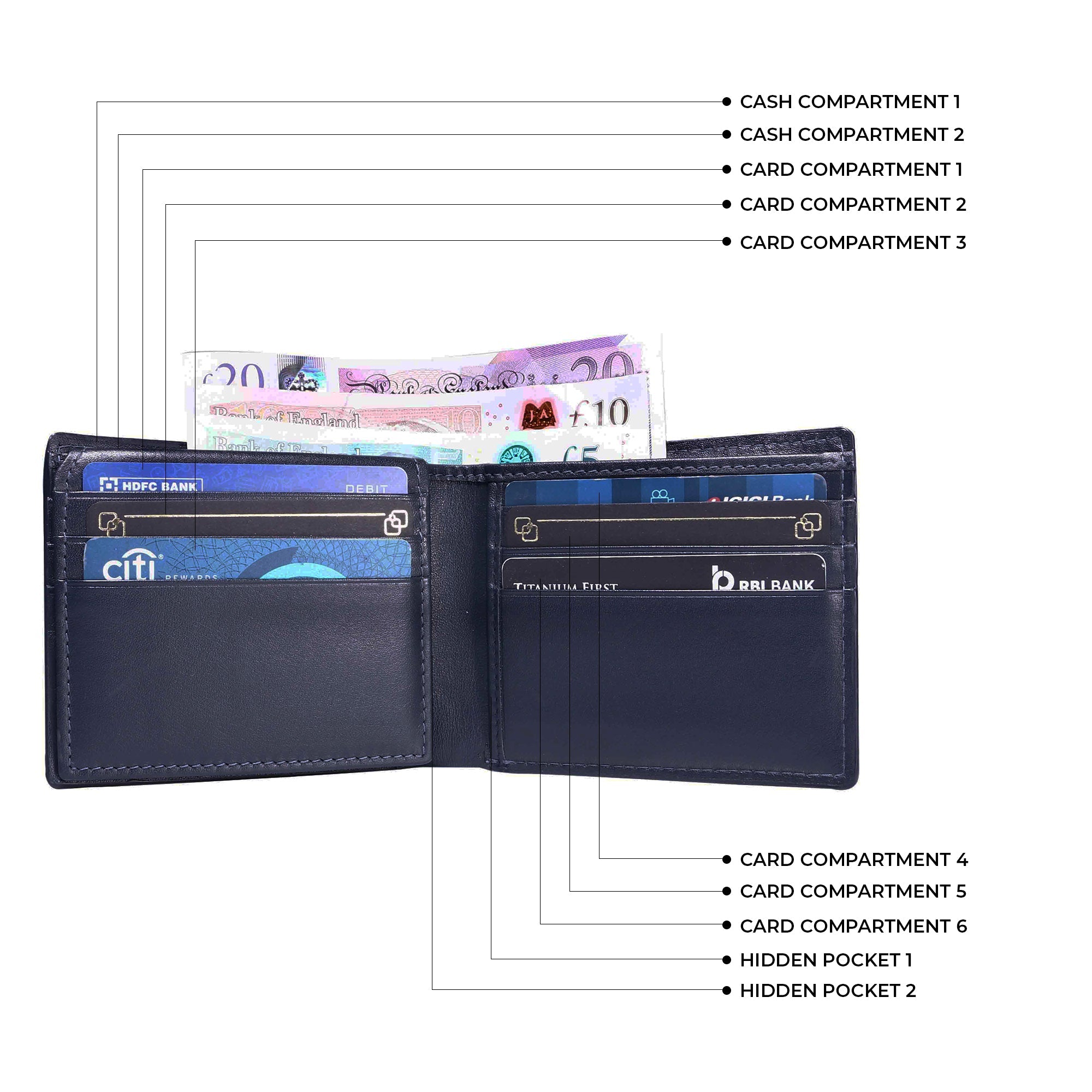 Premium Leather Wallet for Men