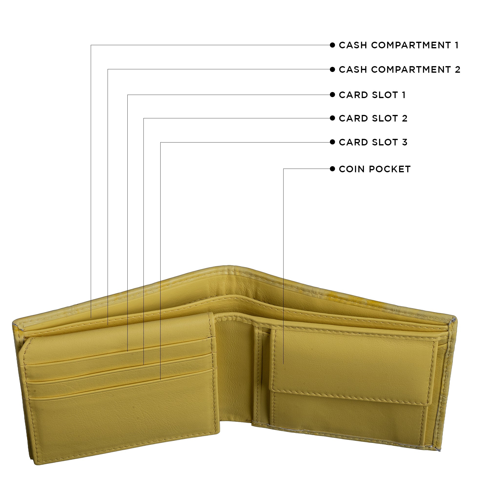 Great Dane Genuine Leather Wallet for Men | Luxury Croco Print Bifold Wallet | Premium Men’s Leather Wallet | Color: Yellow Leather Talks