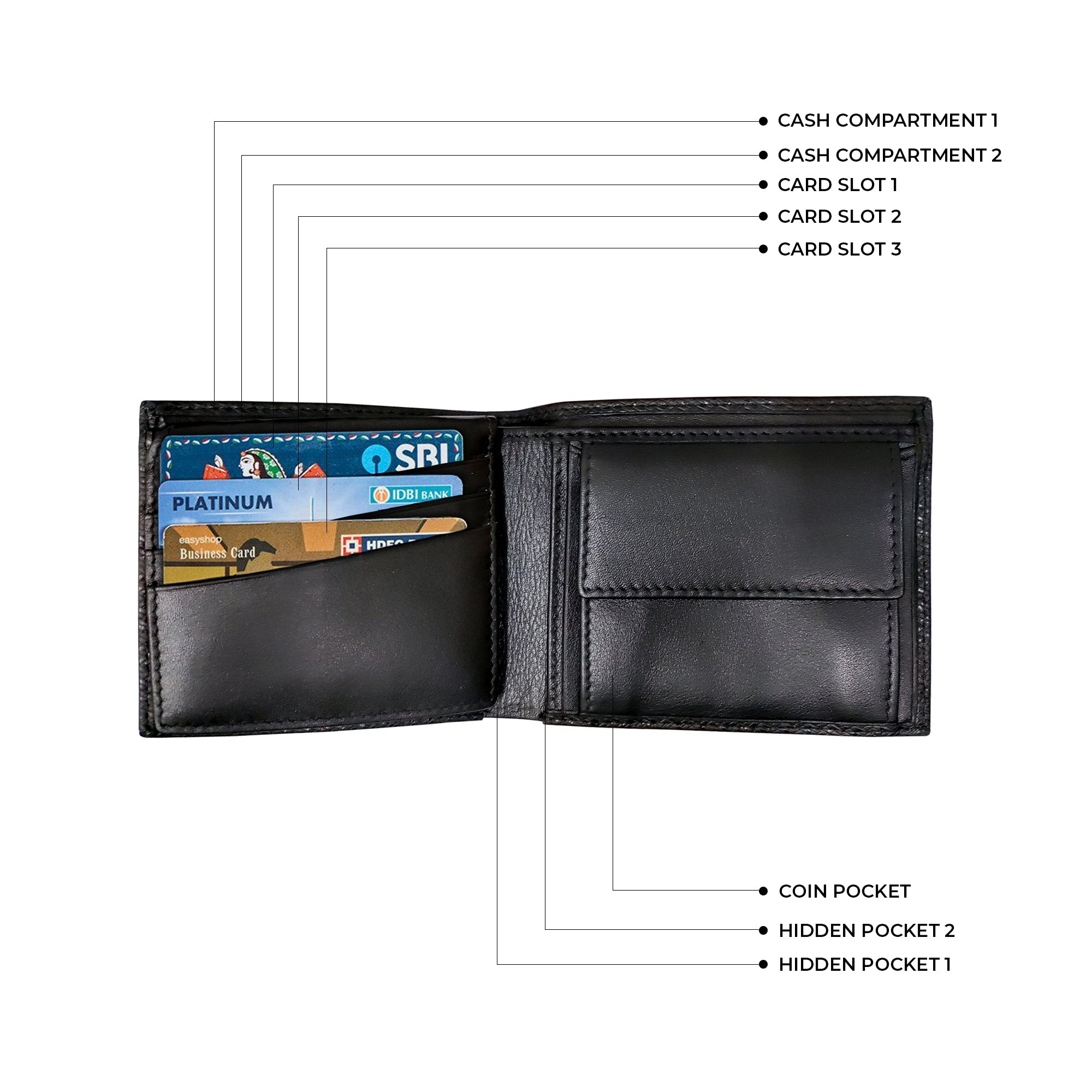 Italian Small Print Weave | Pure Leather | Original Leather Wallet for Men | Color: Black Leather Talks
