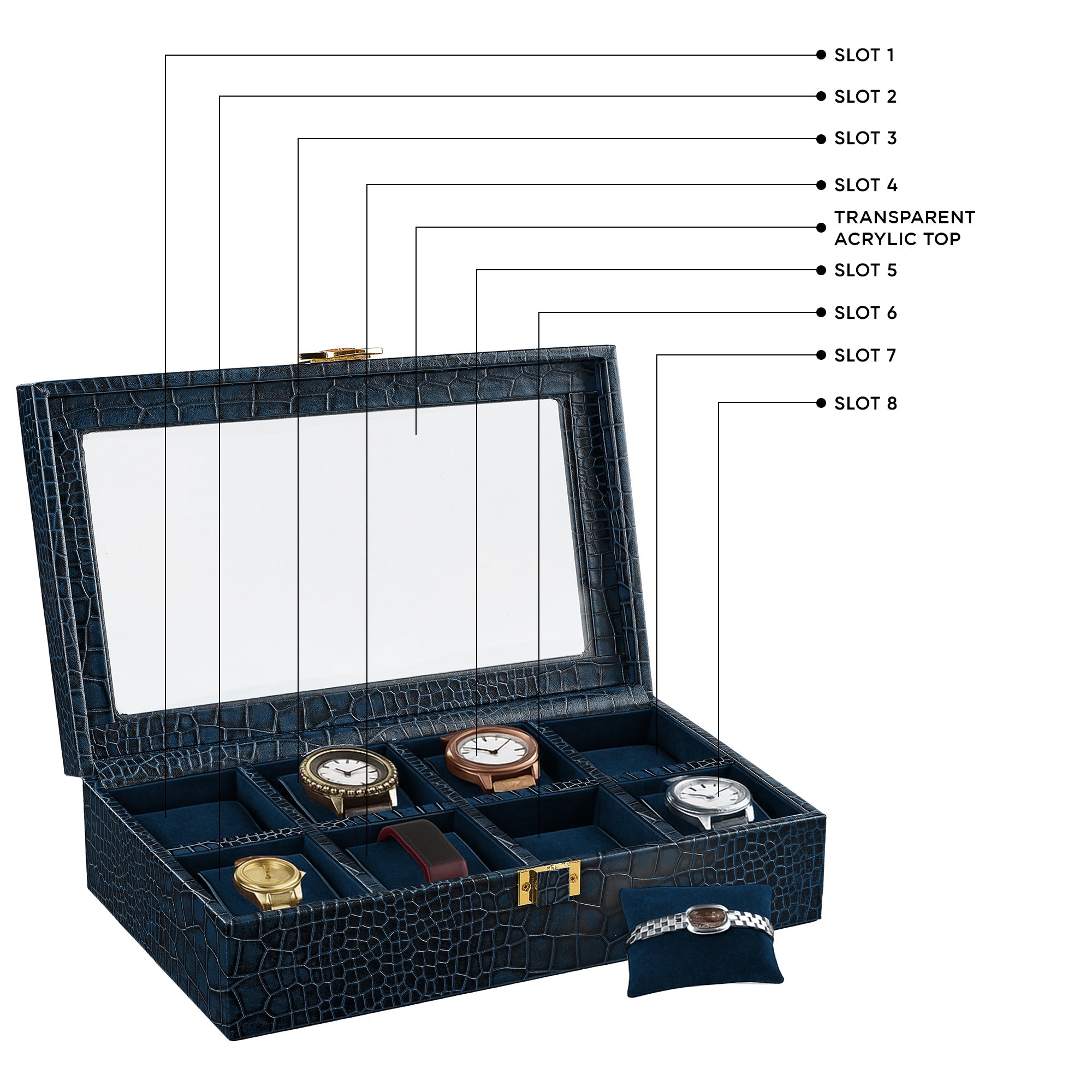 Premium Gifting Leather Watch Box for Collectors and Professionals