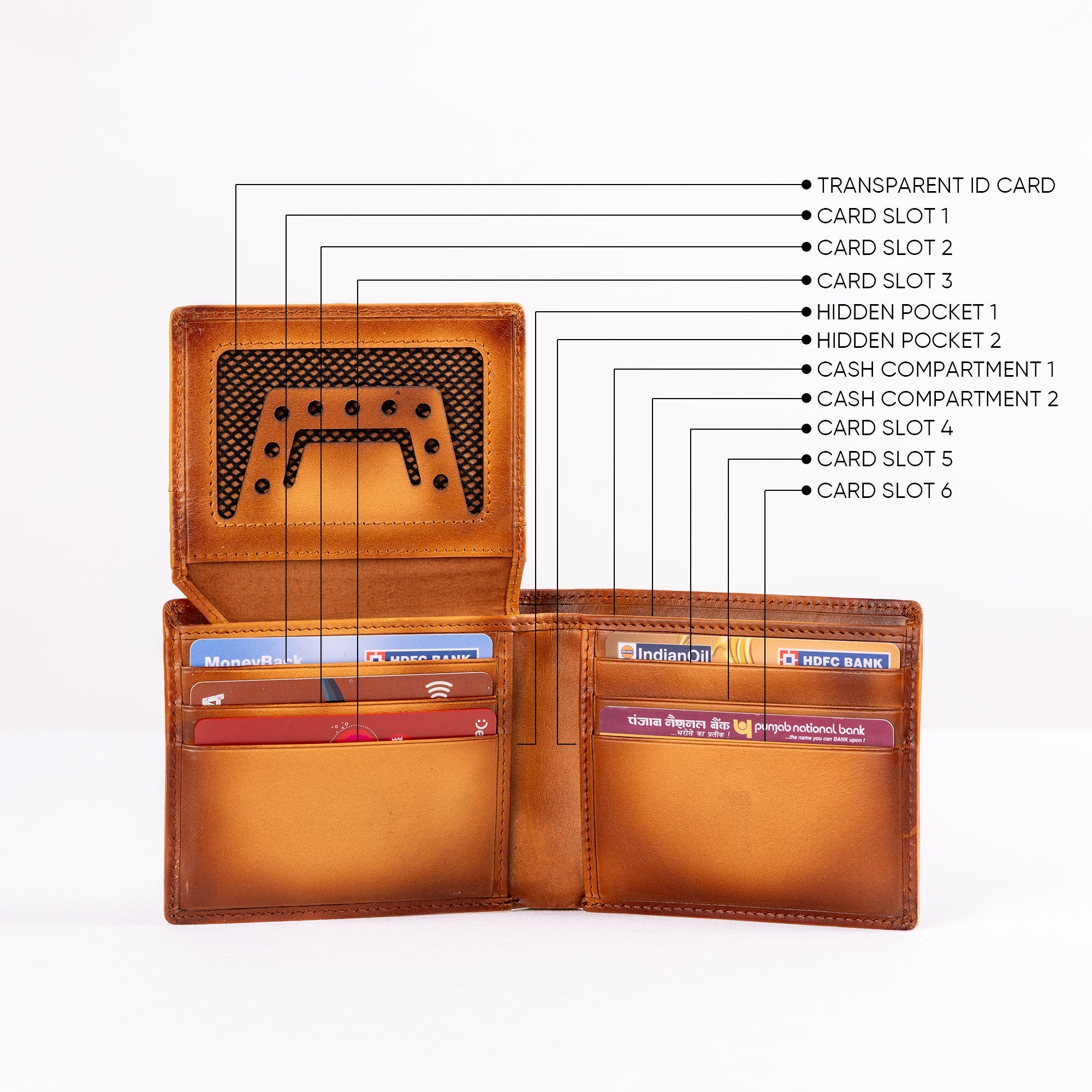 Alphabet Wallet for Men | Color: Brown Leather Talks