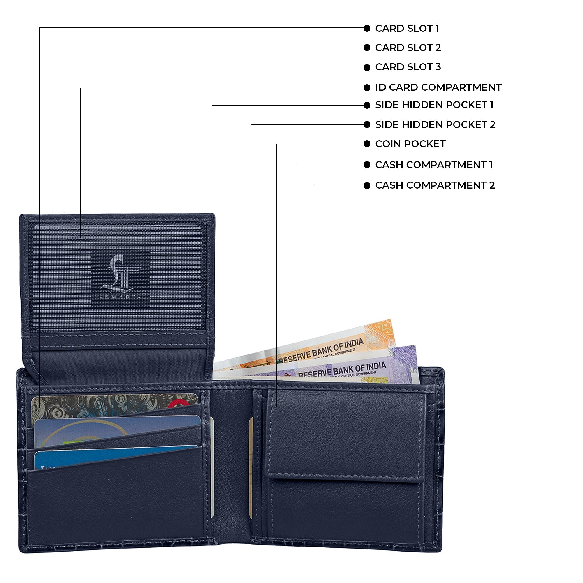 Set of III Gift Set Men's Croco Belt, Wallet & Prime Key Pouch - Premium Leather Accessories | Color- Blue Leather Talks