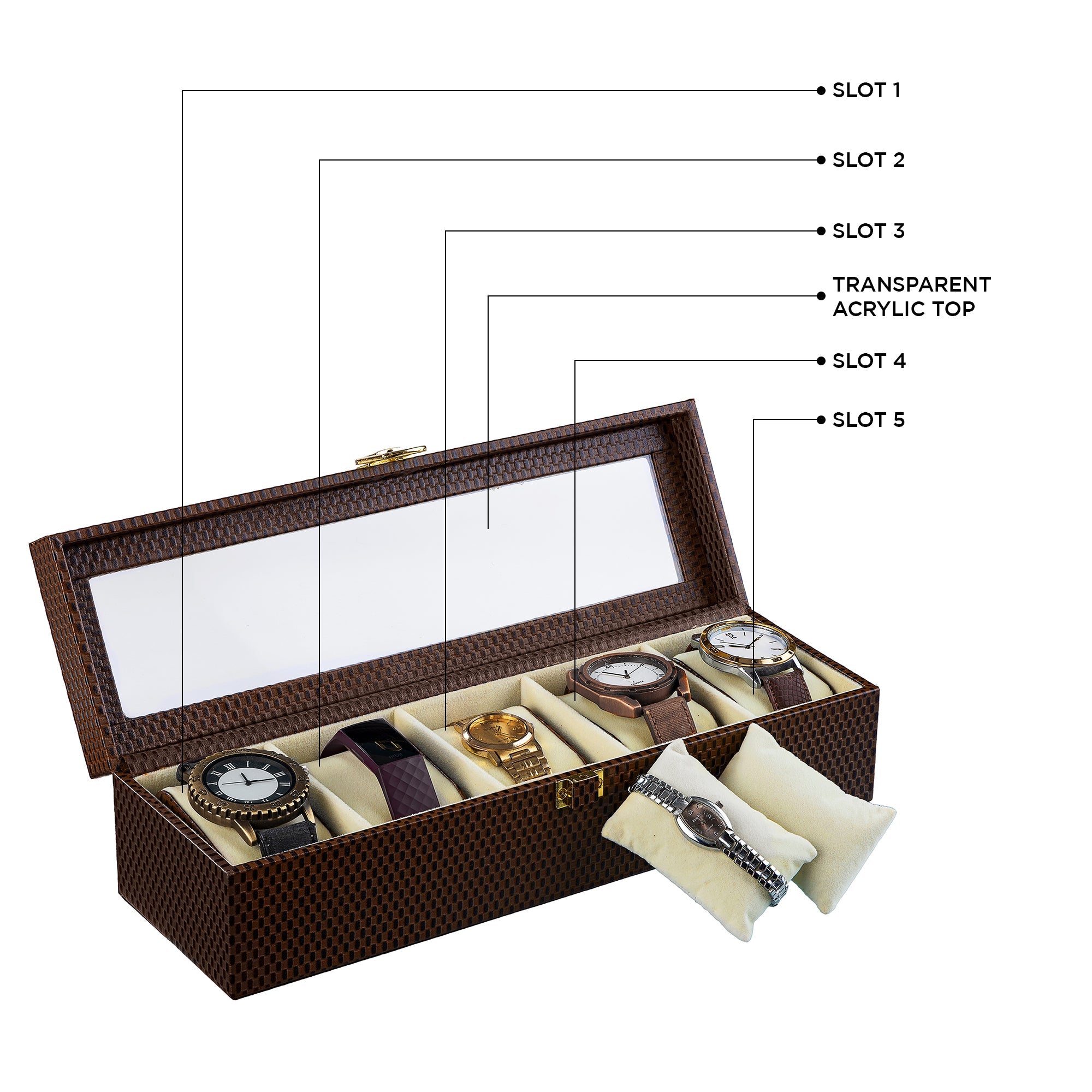 Bronx Watch Box(5 Watches) | Brick Brown Leather Talks