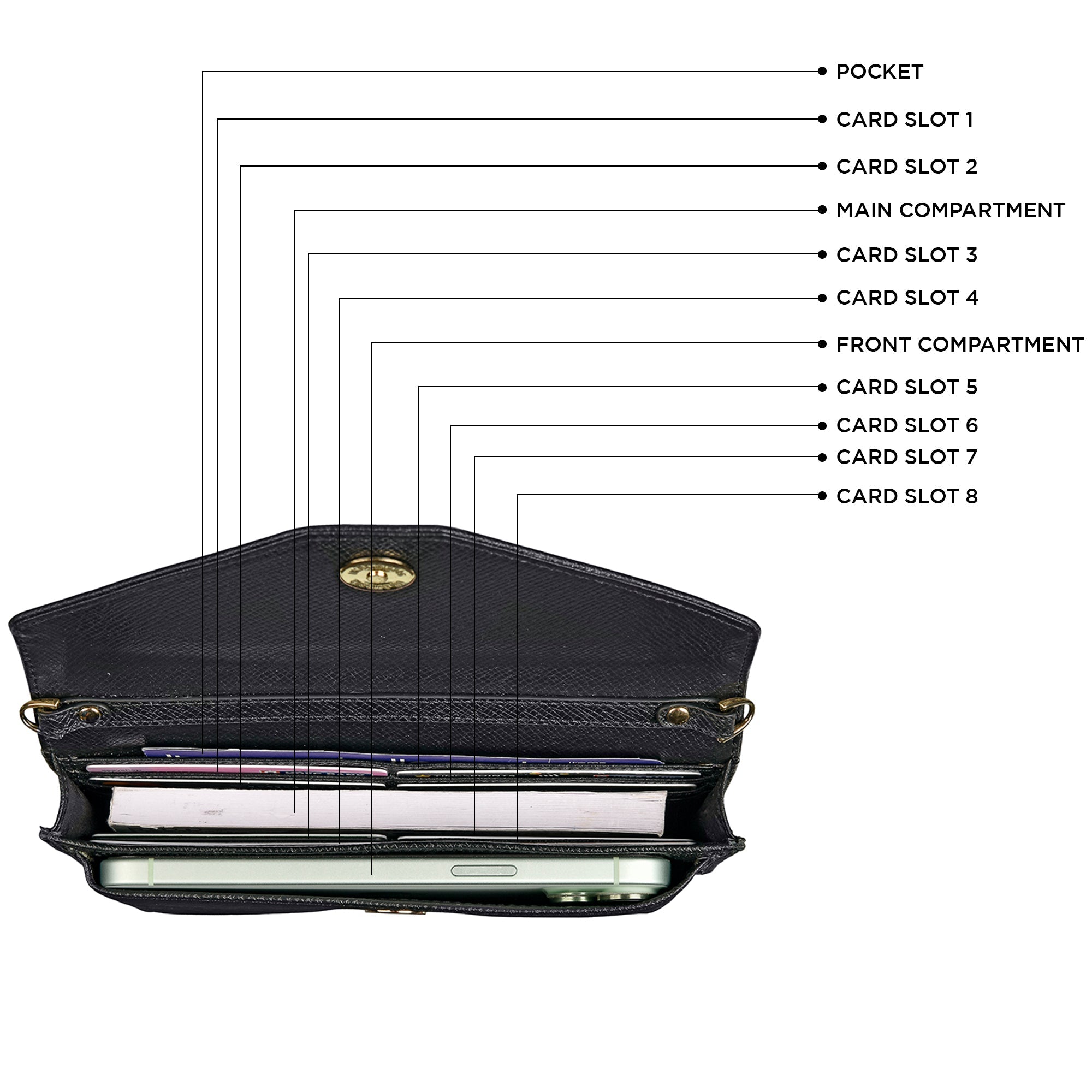 Clara Sling cum Clutch Leather Ladies Wallet | RFID Safe | Leather Talks Leather Talks