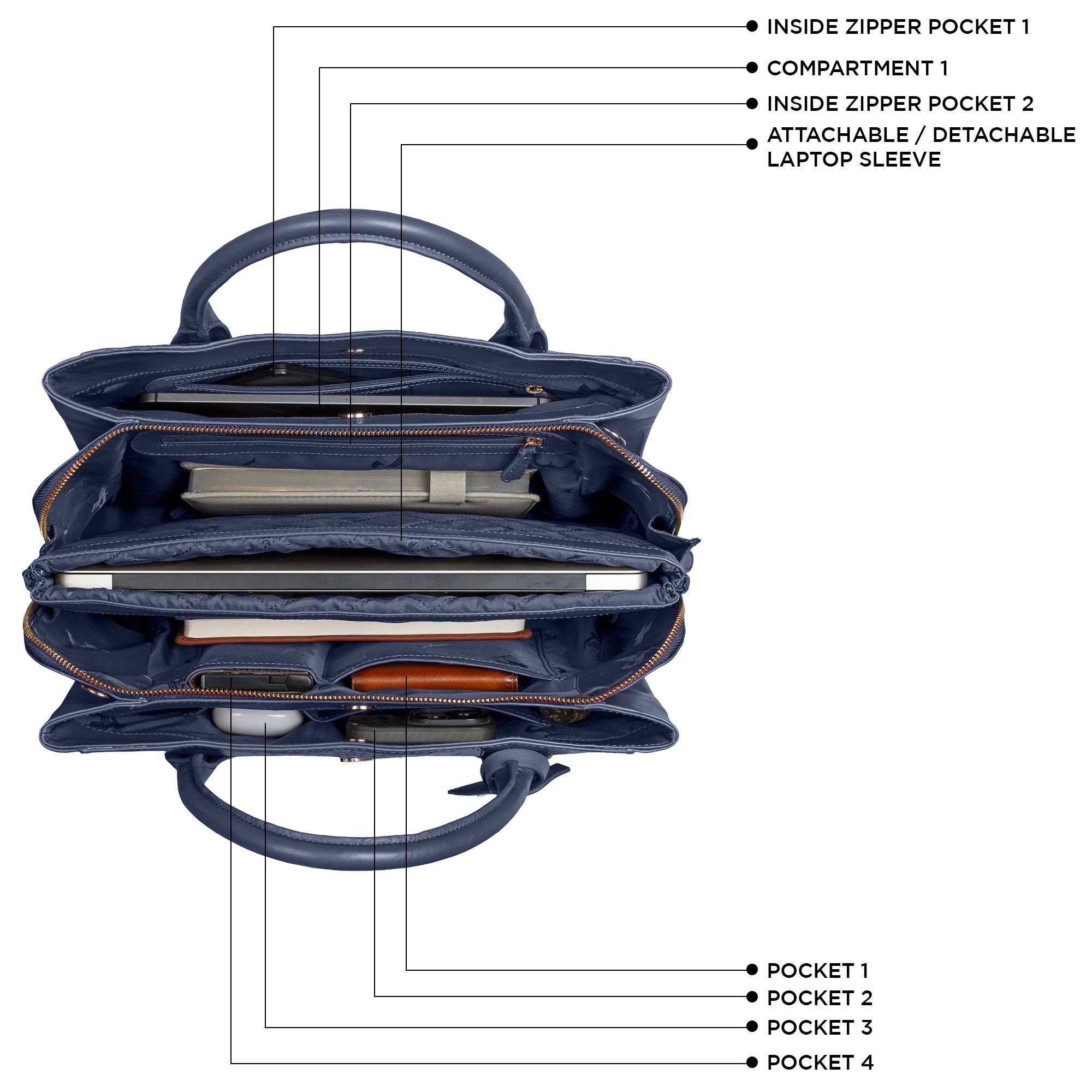 Clara Jr. Leather Teal Blue Handbag for Women | Top View