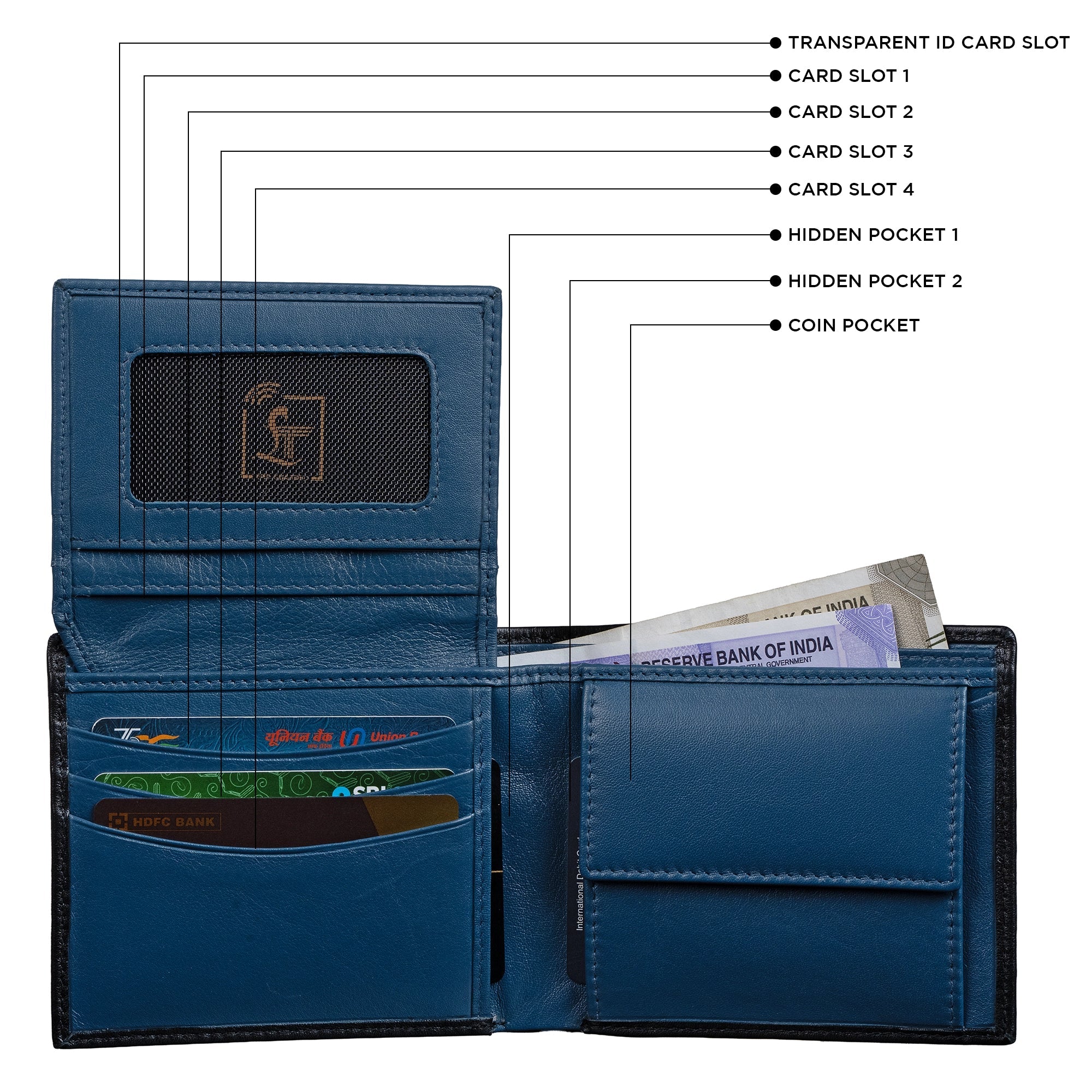 String Premium Genuine Leather Wallet for Men | RFID Blocking Slim Wallet | Classic Men’s Wallet | Color: Black with Tan LeatherTalks