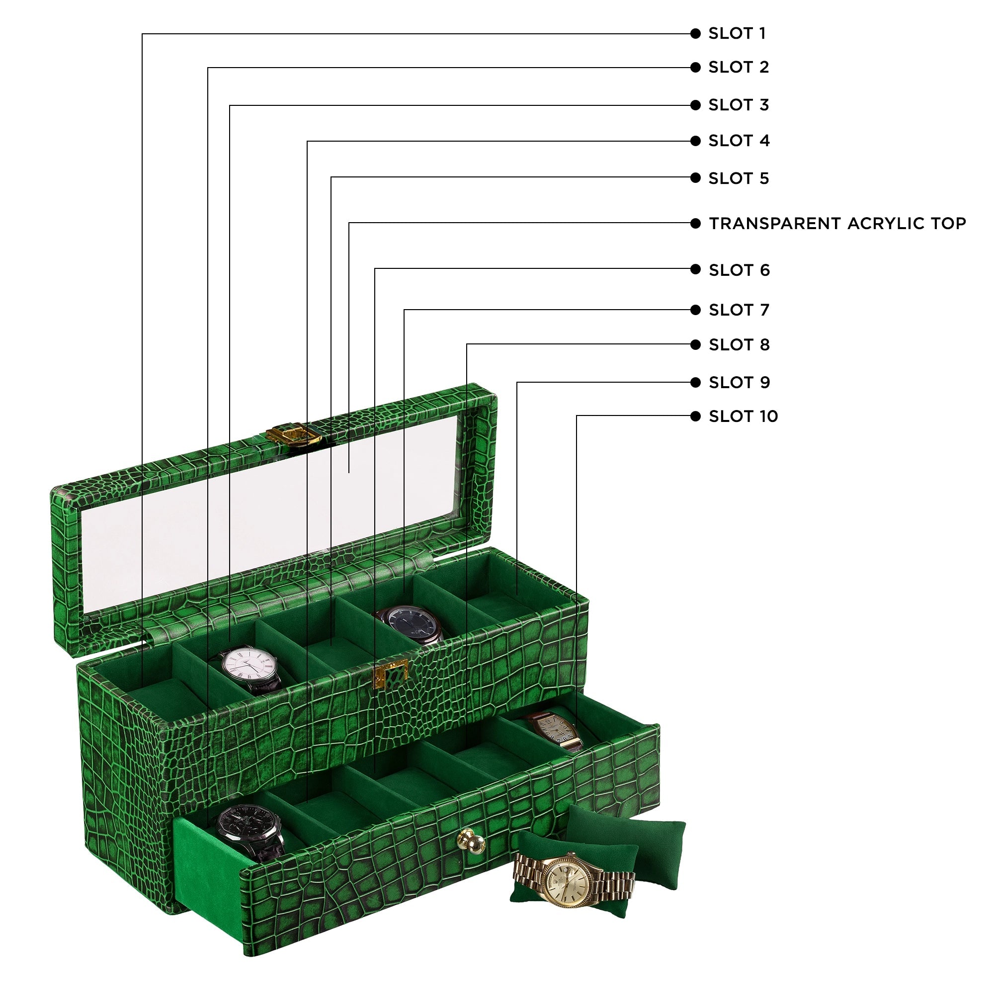 Bronx II Leather Watch Box / Case | 100% Genuine Leather | Can Hold 10 Watches | Acrylic Glass Top | Color: Croco Green Leather Talks