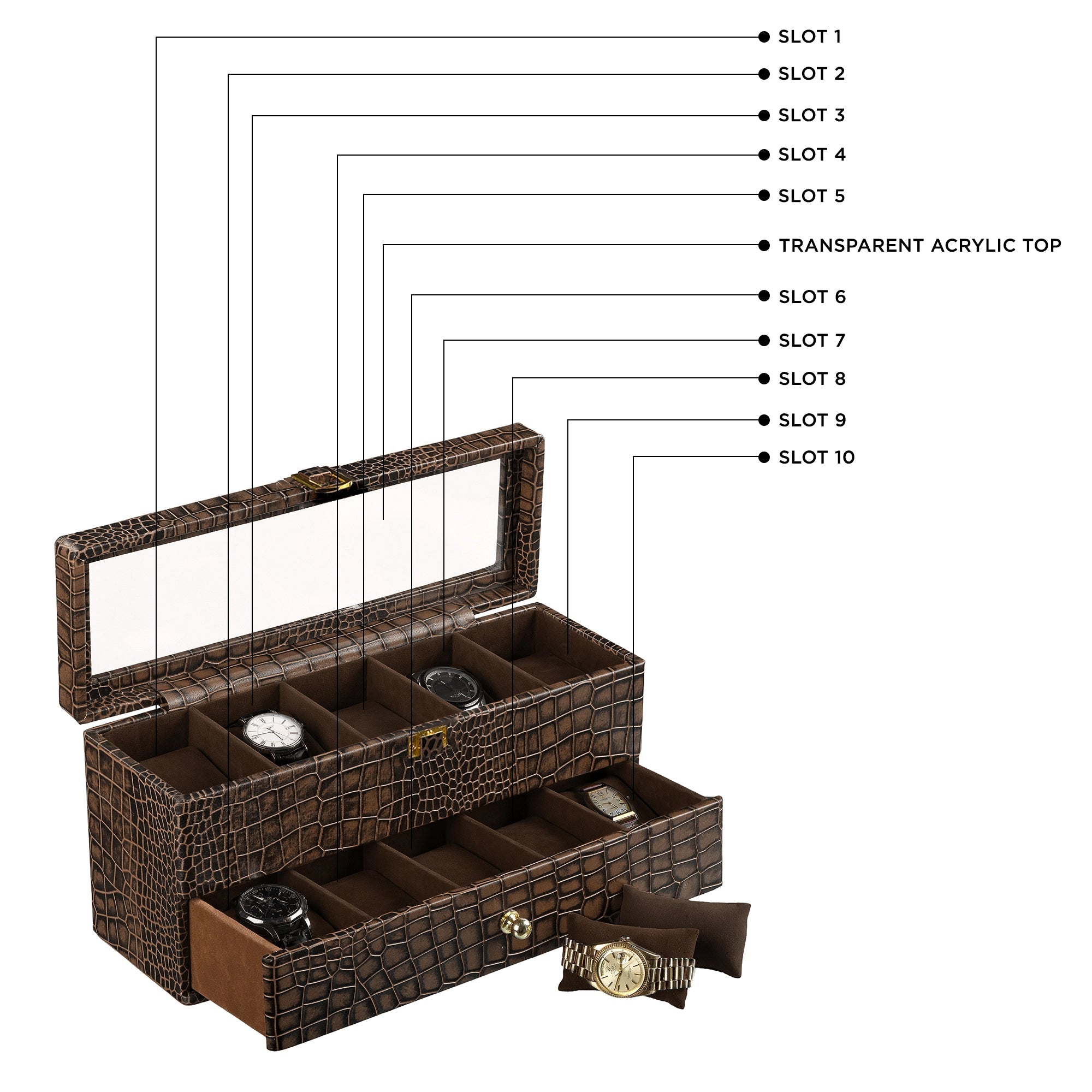 Bronx II Watch Box 10 | Luxury Genuine Leather Watch Box for Men | 10 Slot Watch Organizer with Drawer | Premium Watch Storage Case | Color: Croco Brown Leather Talks