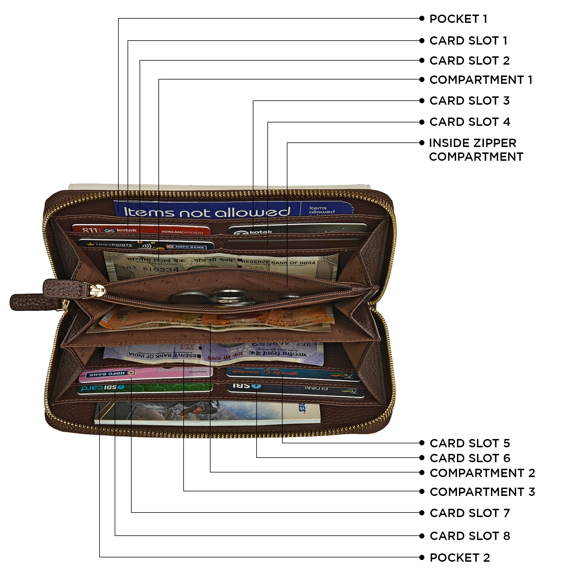 Enna Clutch cum Sling Leather Ladies Wallet | RFID Safe | Premium Leather wallet for women | Features and Specifications