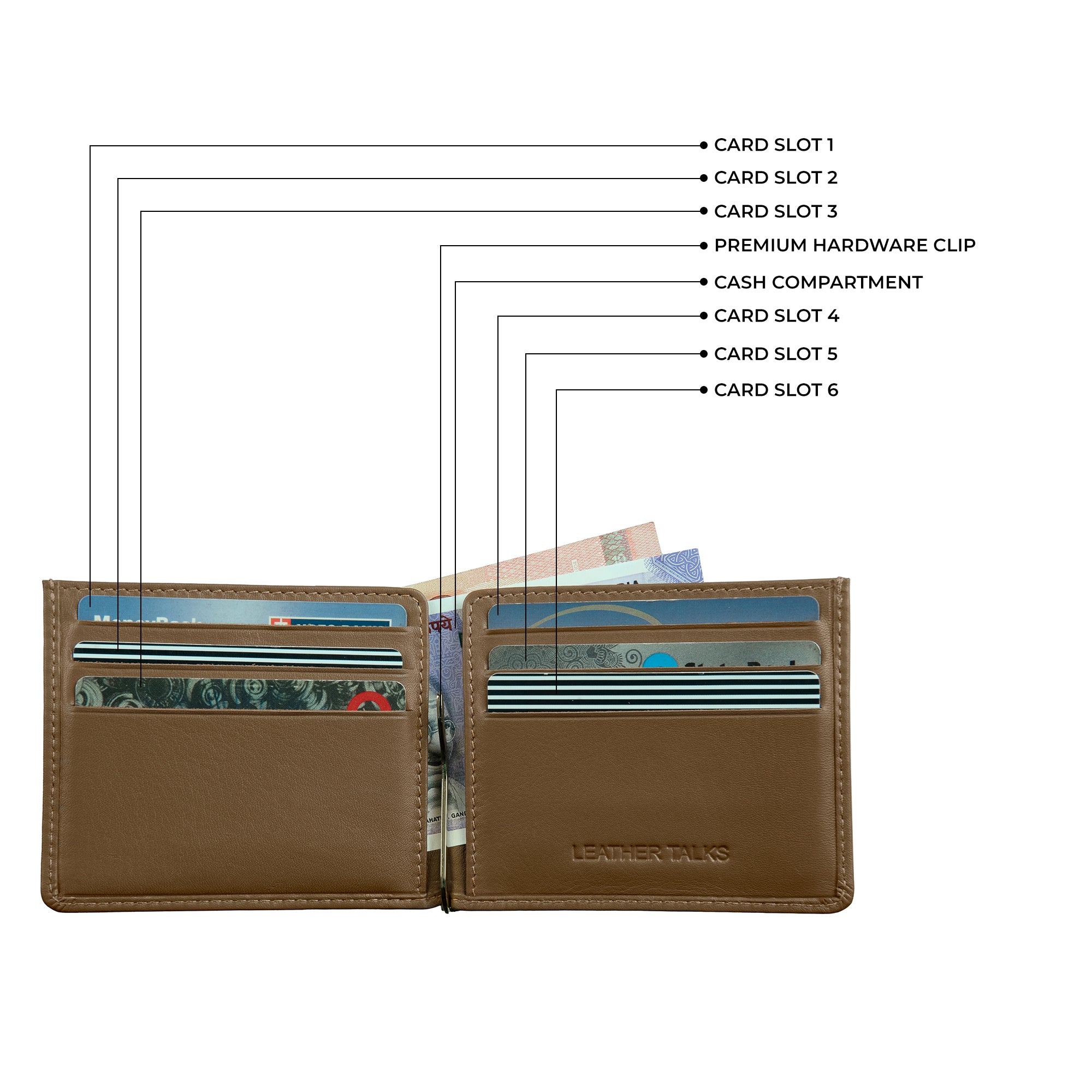 premium slim wallet for men