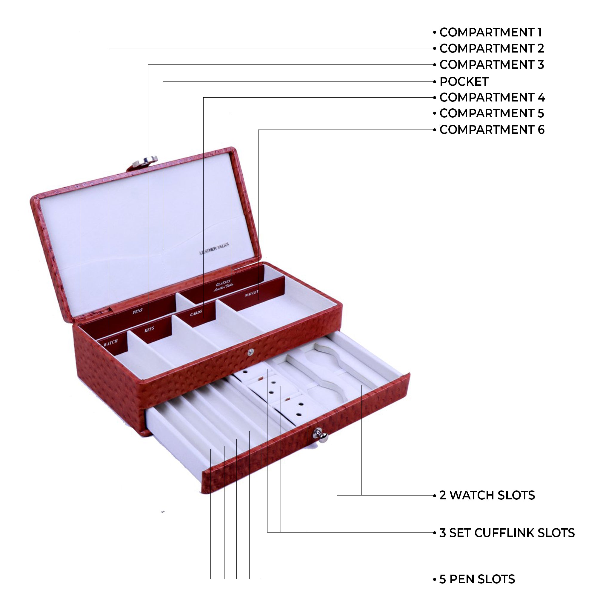 Stationery Organiser for Desk
