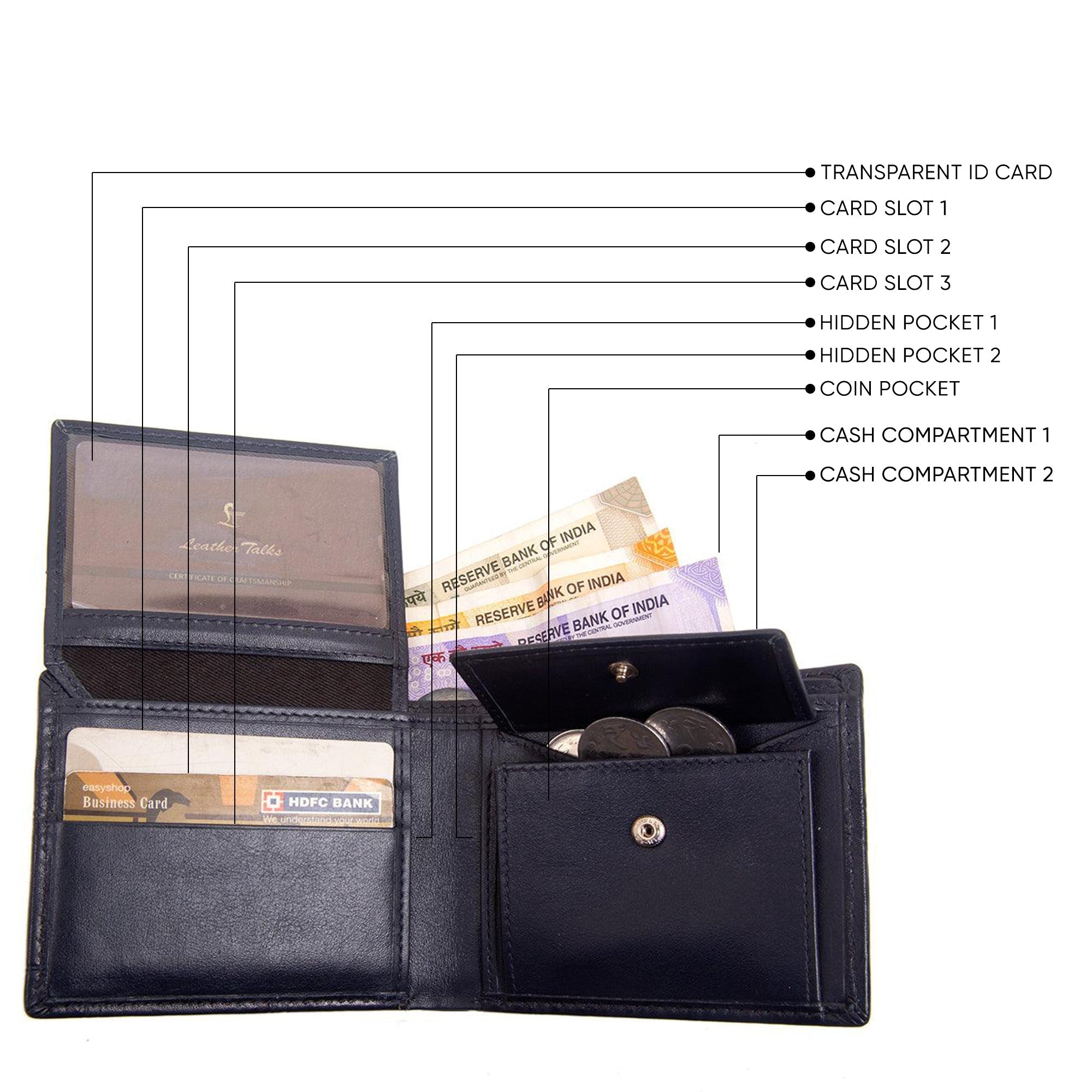 Great Dane | Pure Leather | Leather Wallet for Men | Color: Blue Leather Talks