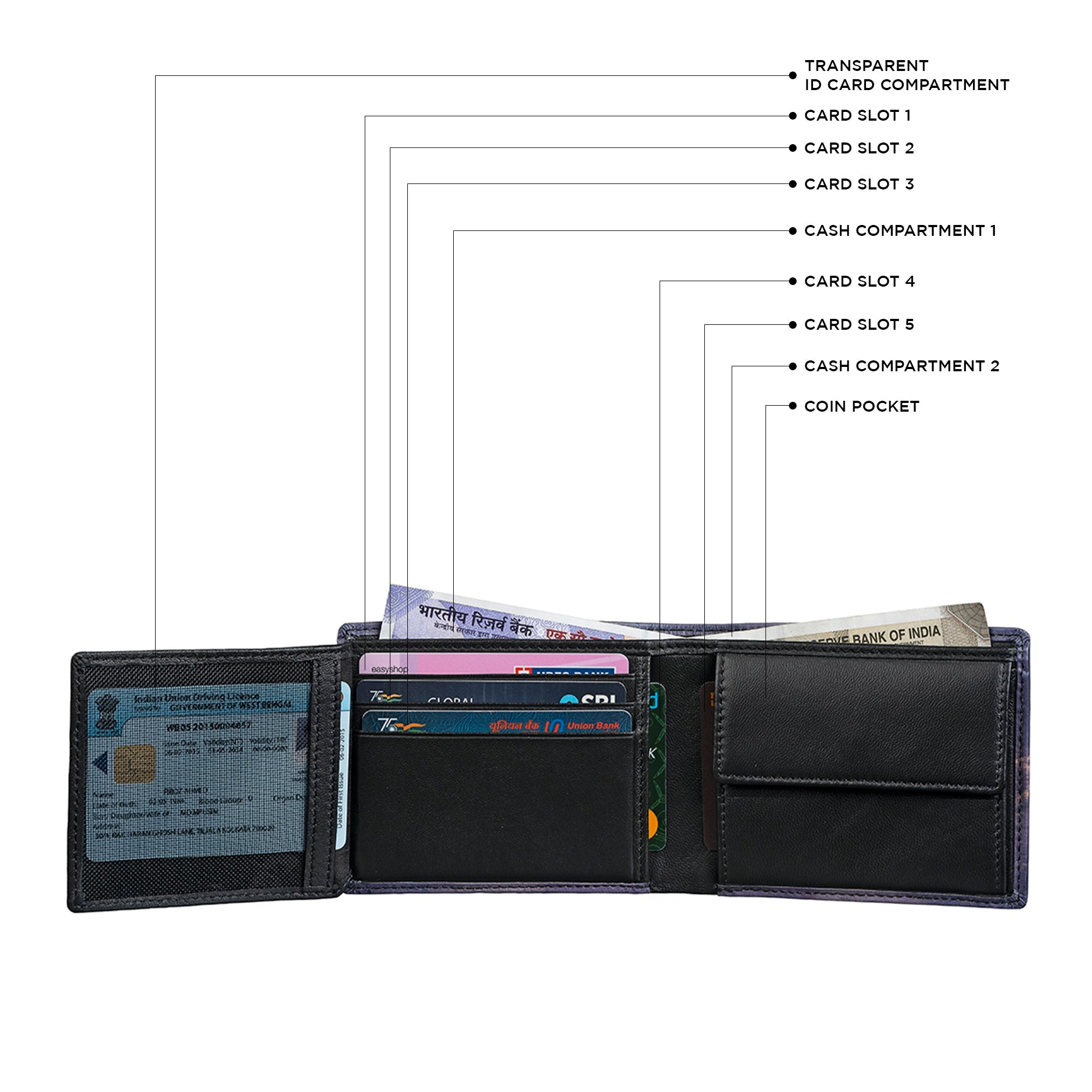 Vintage Stave Pouch Bifold Genuine Leather Wallet with Elegant Design | Leather Talks Leather Talks