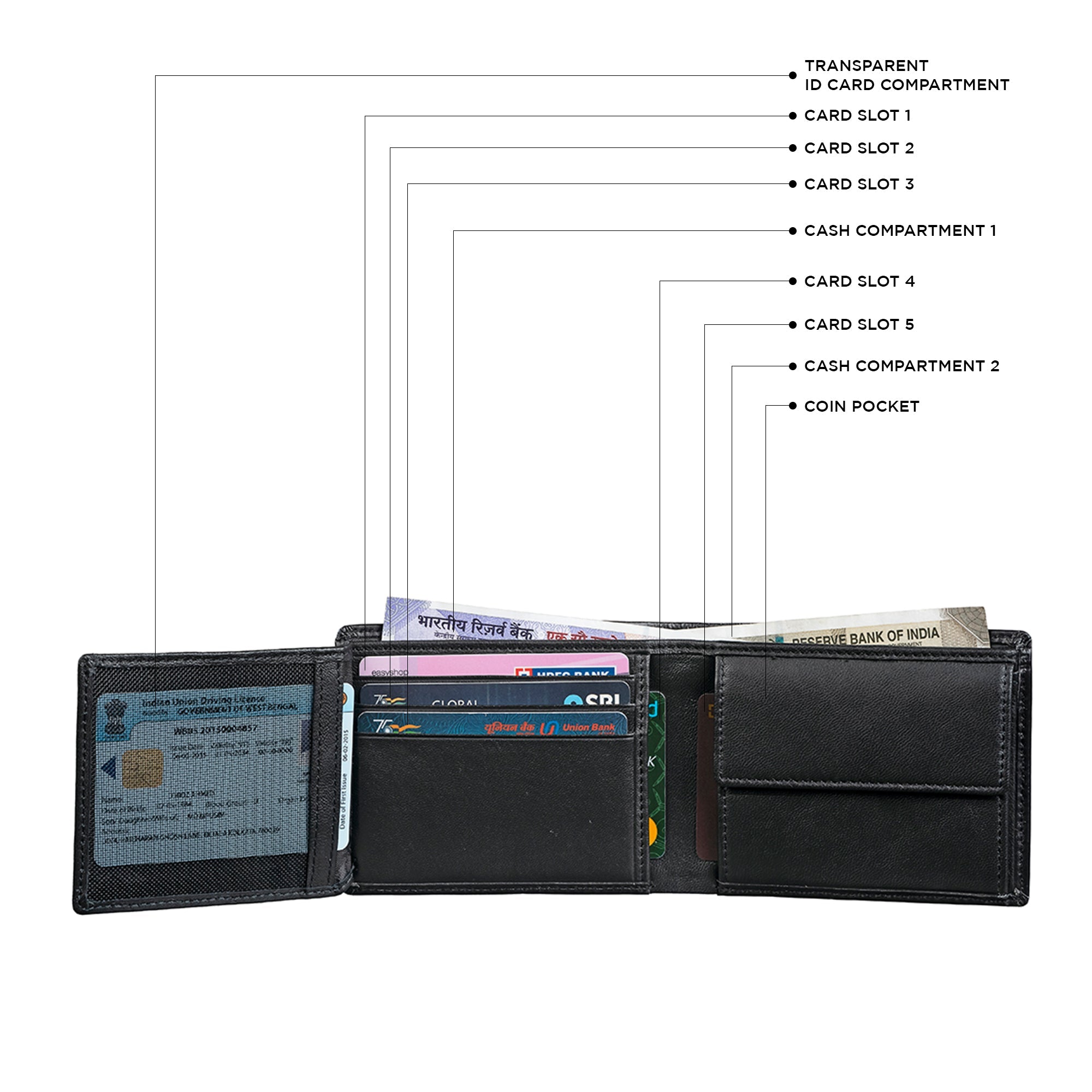 1970 Westfalia Wallet | Vintage Soul, Modern Craft | Leather Talks Leather Talks