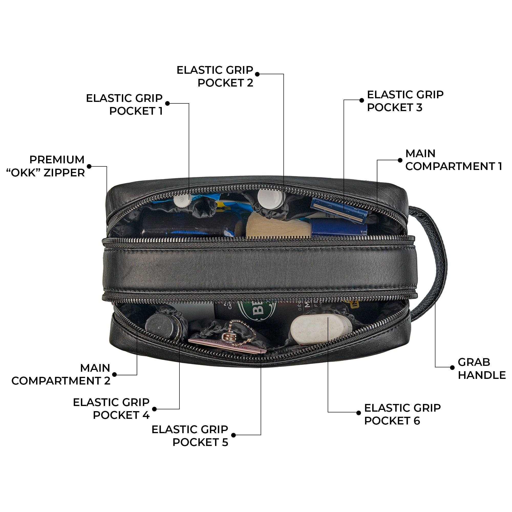 Shaving kit bag for men