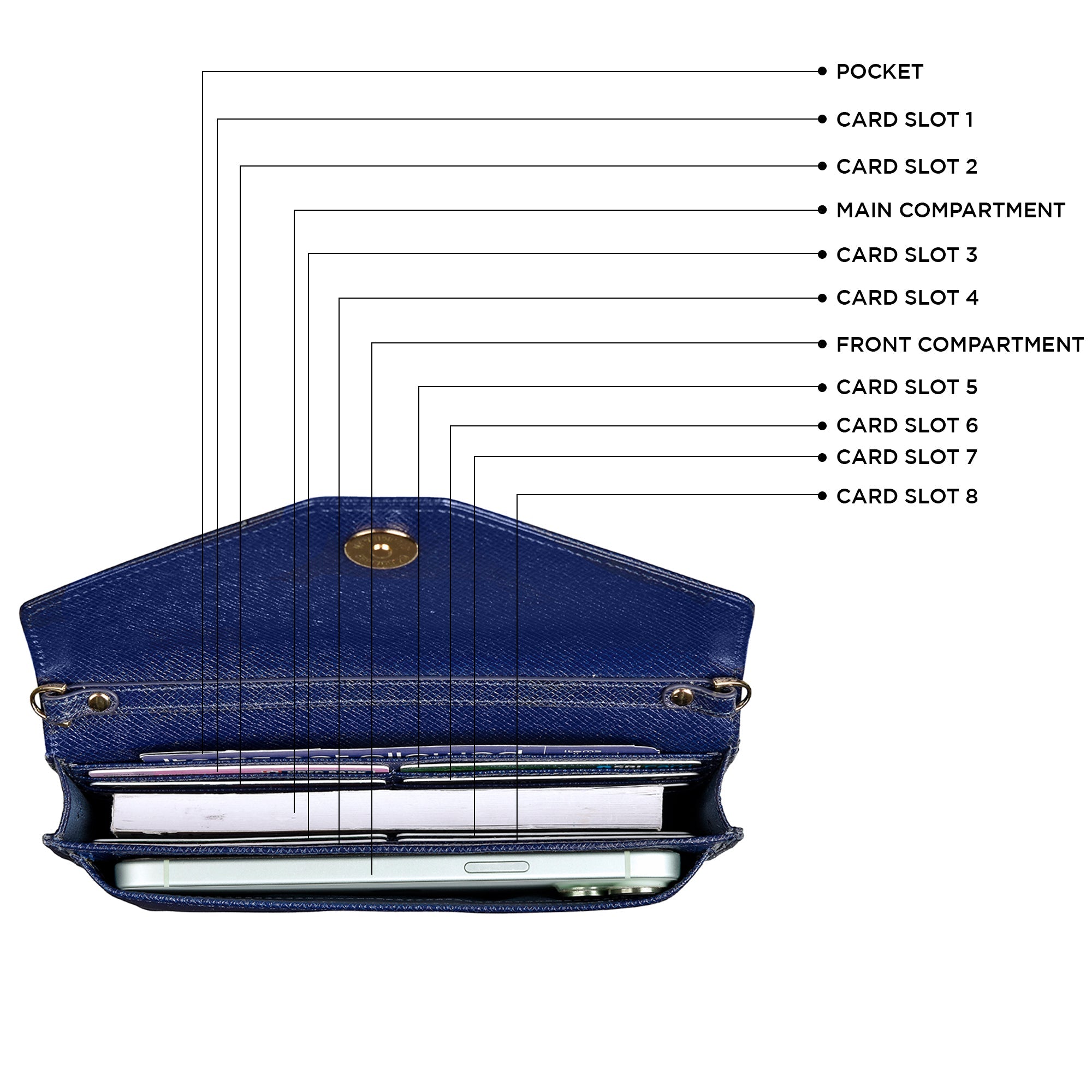 Clara Sling cum Clutch Leather Ladies Wallet | RFID Safe | Leather Talks Leather Talks