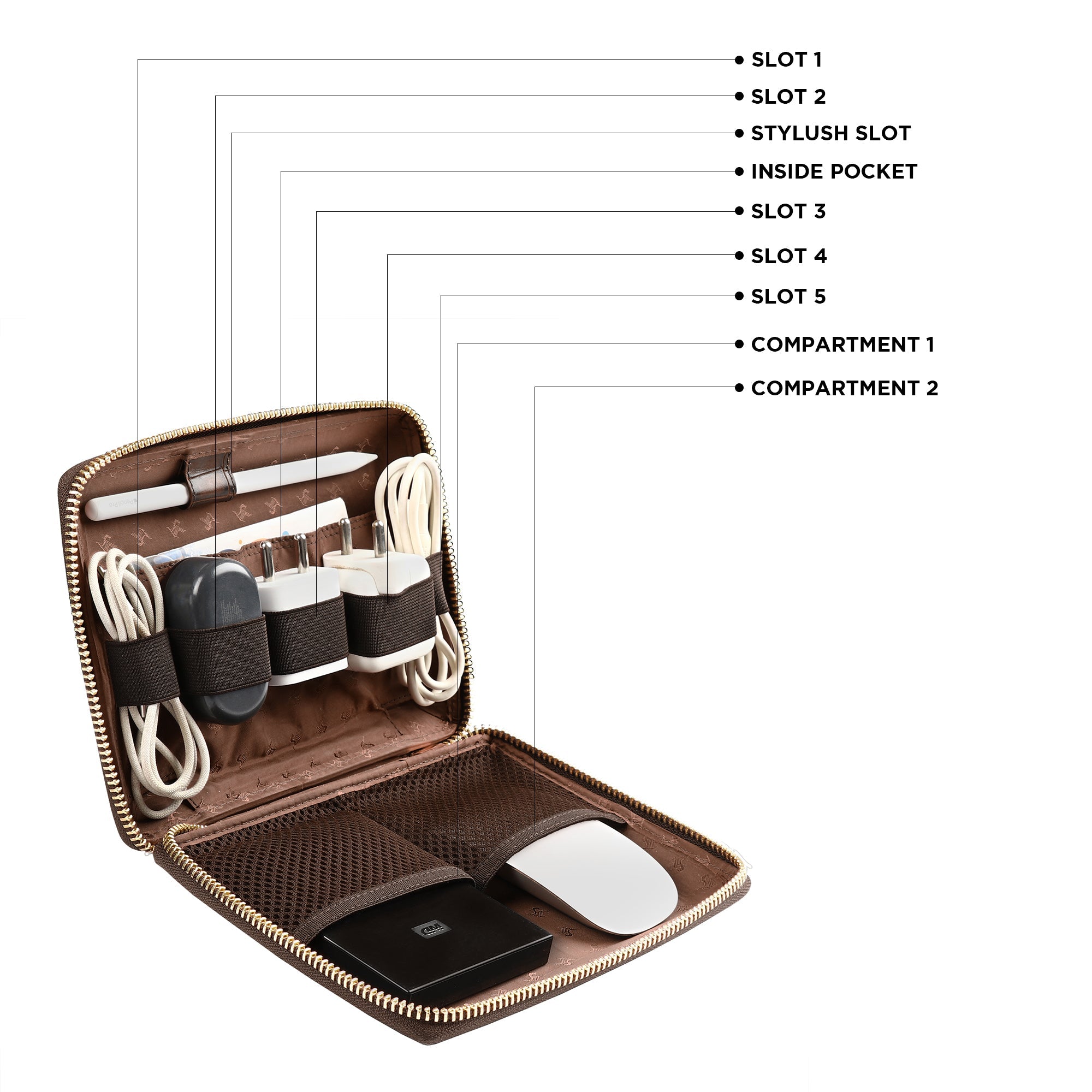 Harbinger Tech Kit - Genuine Leather Tech Organizer Case | Travel Cable Storage Bag | Luxury Electronic Accessories Pouch for Chargers, Wires & Gadgets | Color: Browm Leather Talks