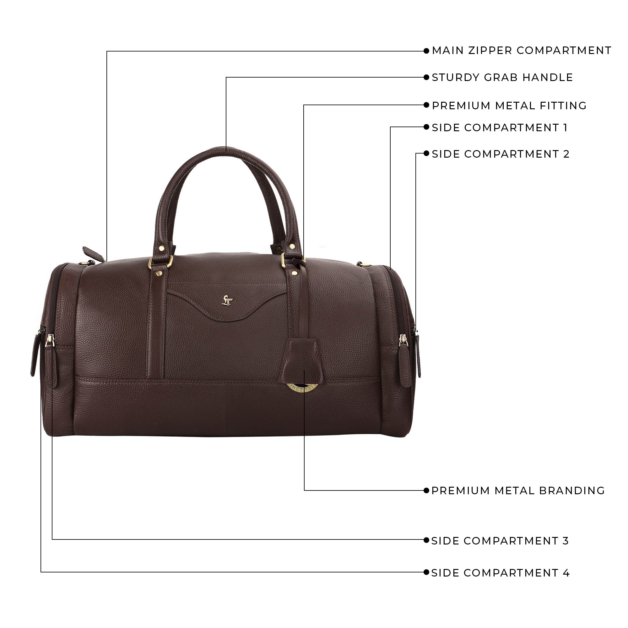 Bush Duffle Bag | Genuine Leather Travel Bag | Duffle Bag for Men | Color: Black & Brown Leather Talks