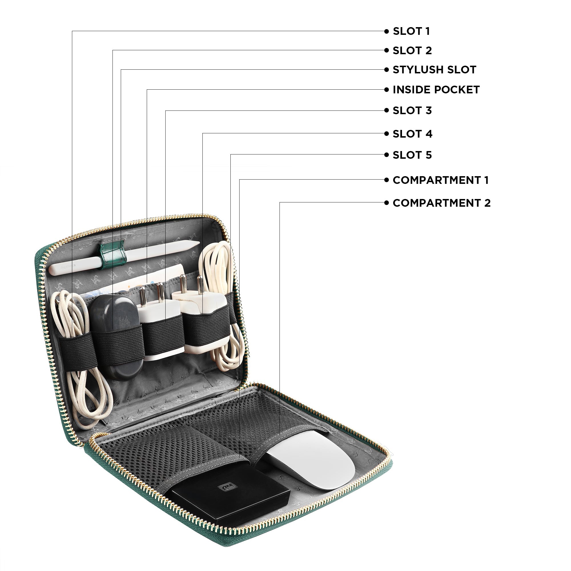 Harbinger Tech Kit - Genuine Leather Tech Organizer Case | Travel Cable Storage Bag | Luxury Electronic Accessories Pouch for Chargers, Wires & Gadgets | Color: Green Leather Talks