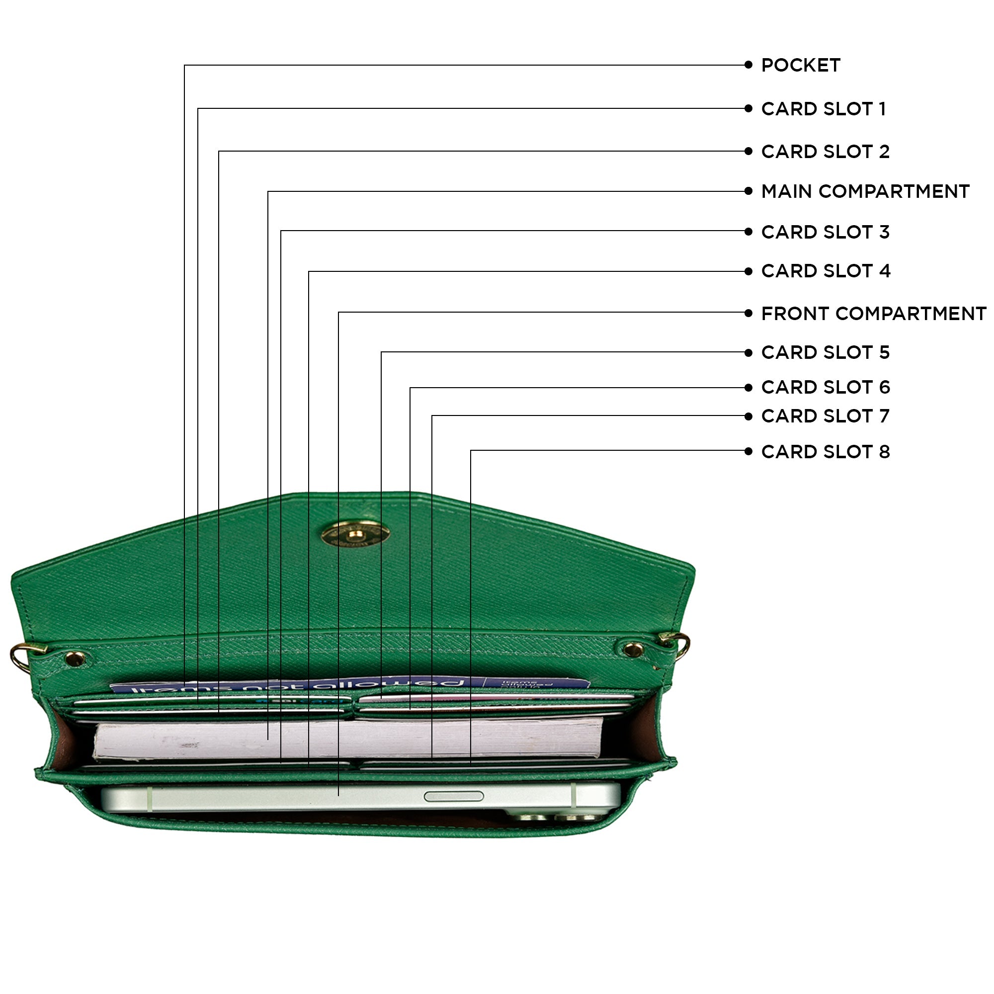 Clara Sling cum Clutch Leather Ladies Wallet | RFID Safe | Leather Talks Leather Talks