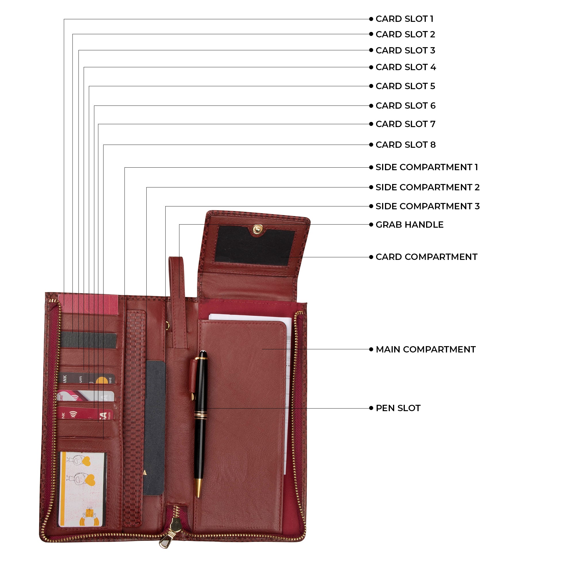 Genuine leather travel wallet