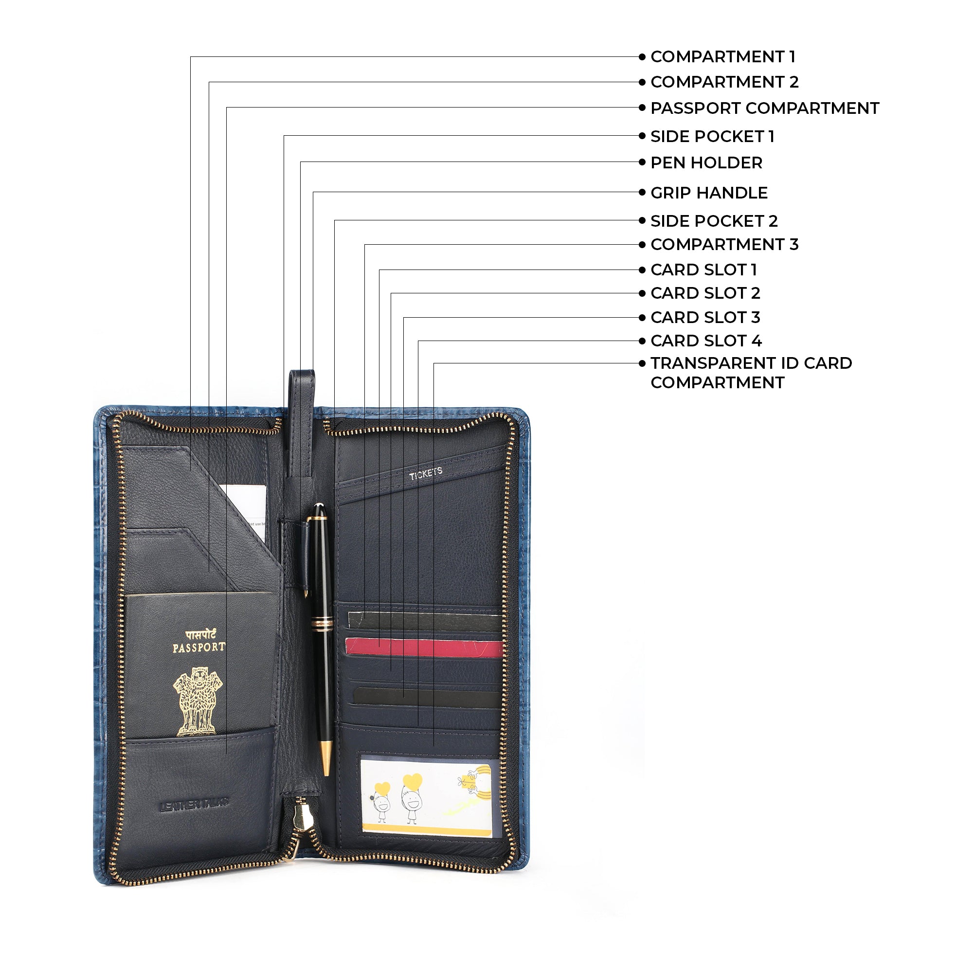 Leather travel wallet