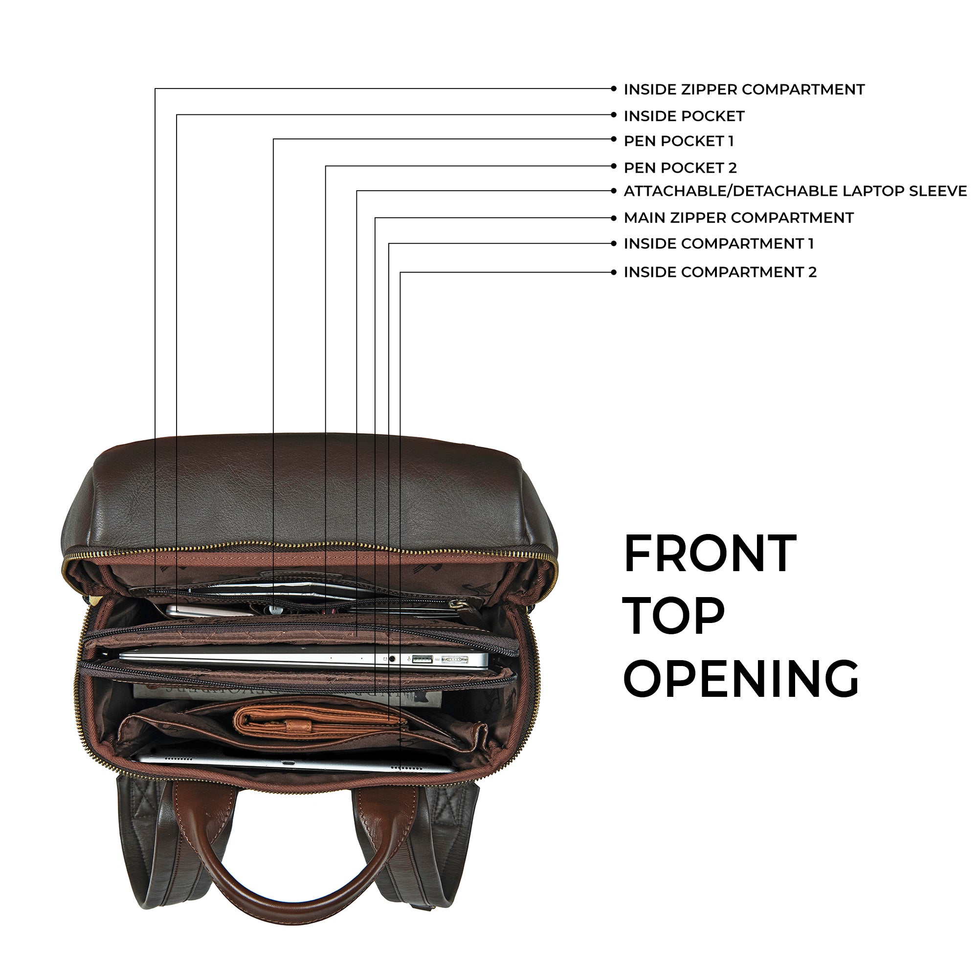 Interior compartment and inside pocket of a genuine leather backpack for men, designed for organized storage of small items like pens, cards, and gadgets.