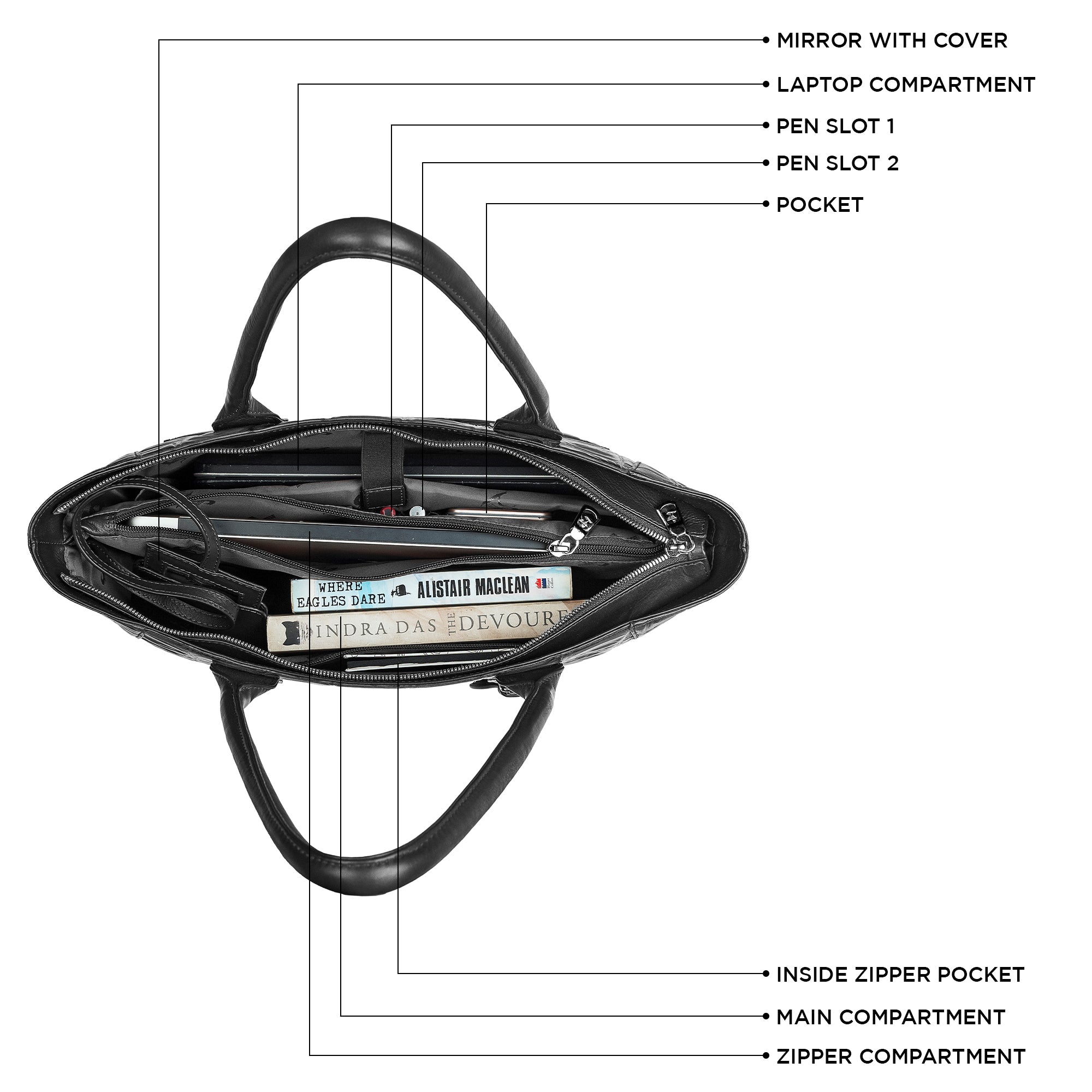 Great Dane Elvis Tote | Leather Tote Bag For Women | Croco Embossed Genuine Leather | Color:Black,Brown, Blue & Green Leather Talks