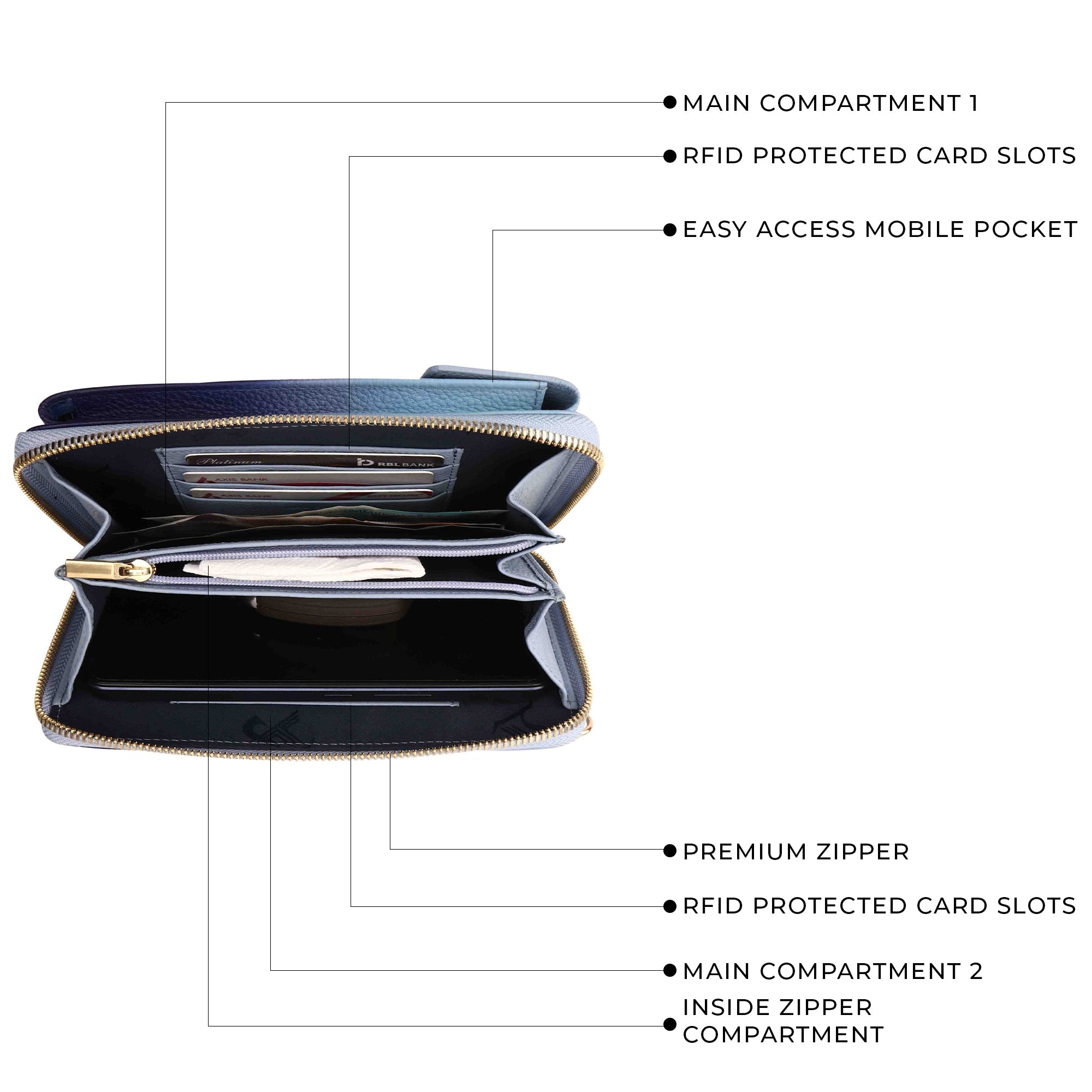 Elegant leather wallet for women, crafted with high-quality leather and a functional design.