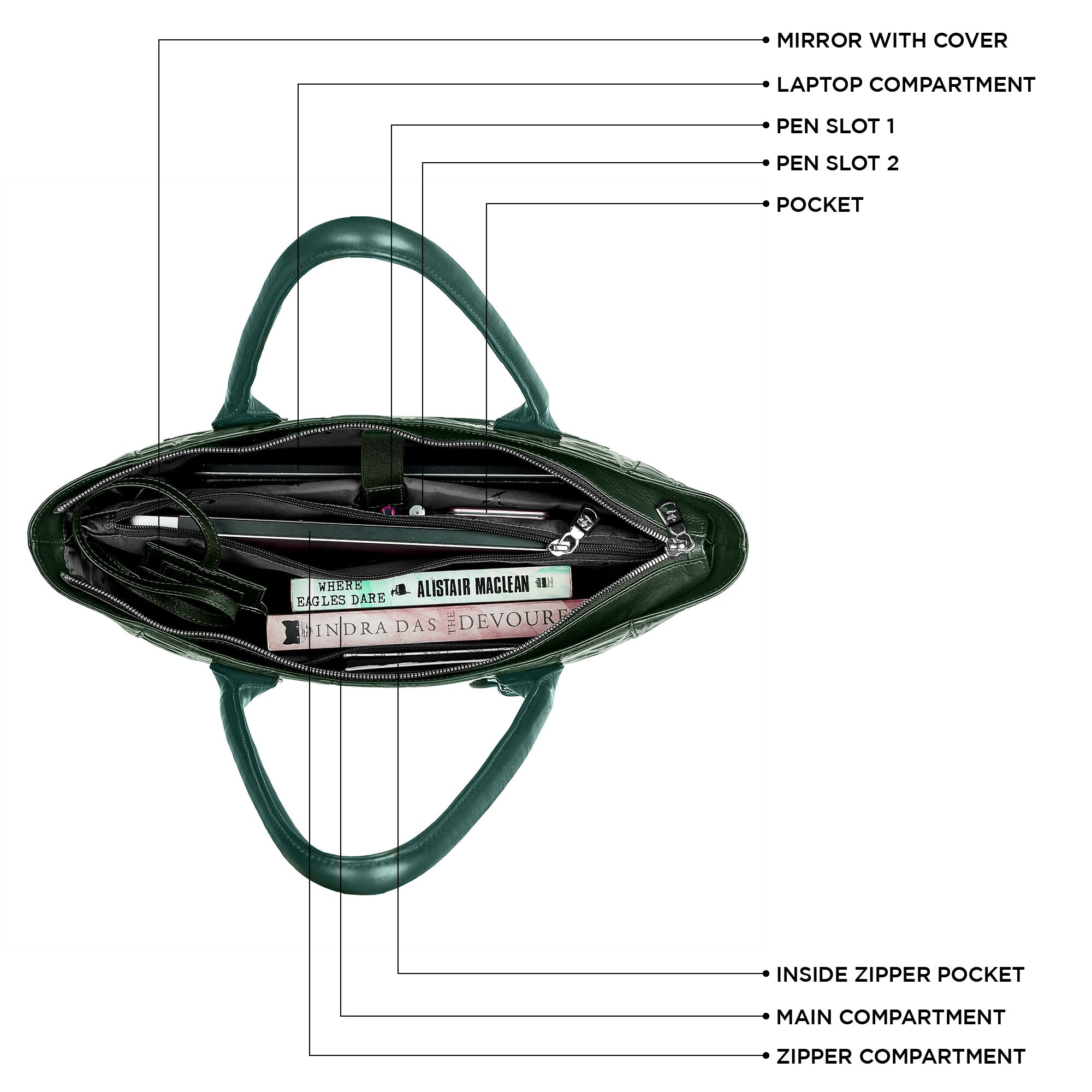 Great Dane Elvis Tote | Leather Tote Bag For Women | Croco Embossed Genuine Leather | Color:Black,Brown, Blue & Green Leather Talks