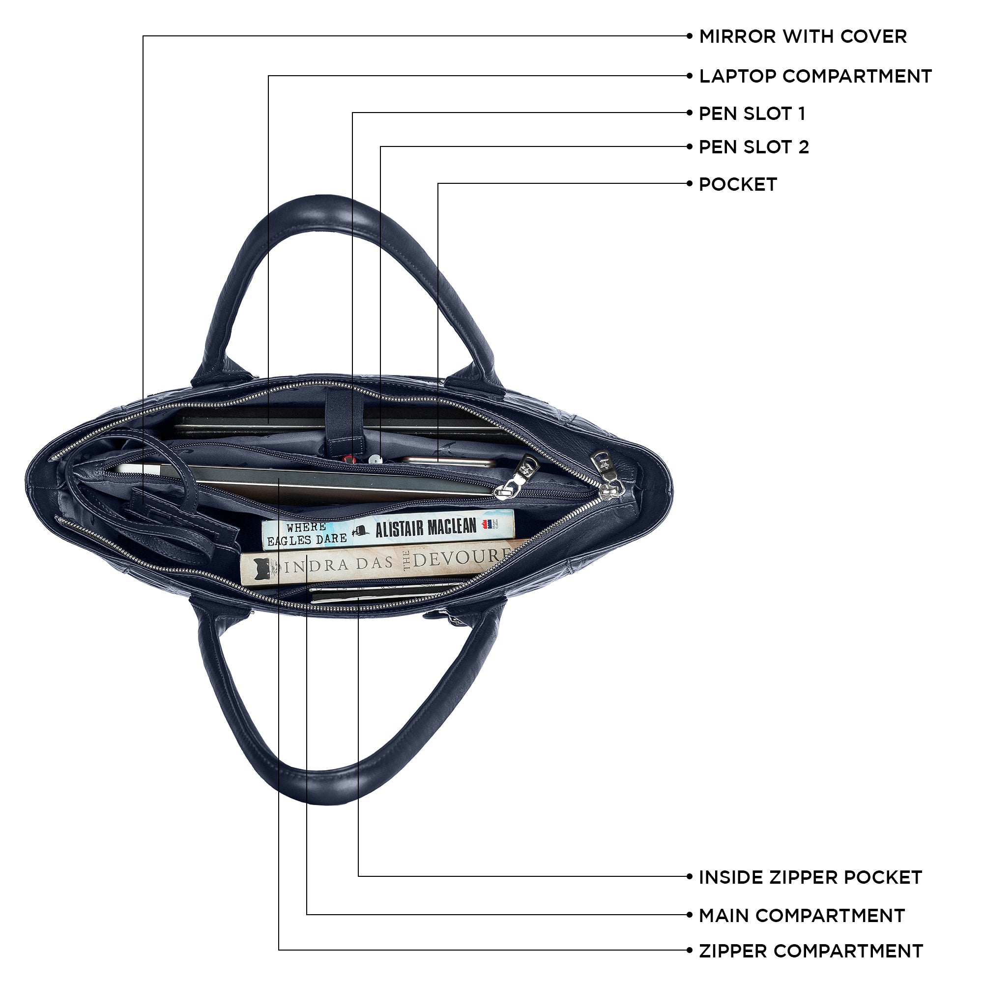 Great Dane Elvis Tote | Leather Tote Bag For Women | Croco Embossed Genuine Leather | Color:Black,Brown, Blue & Green Leather Talks