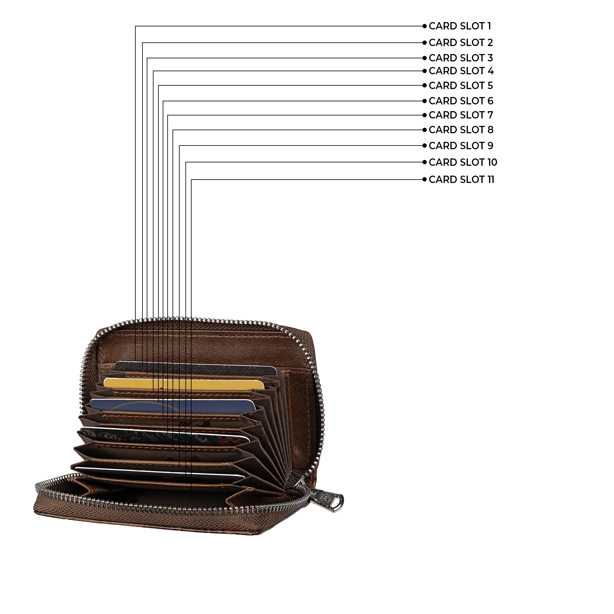 Compact minimalist slim wallet for cards – A slim, compact wallet designed to hold your cards while maintaining a minimalist and stylish look.