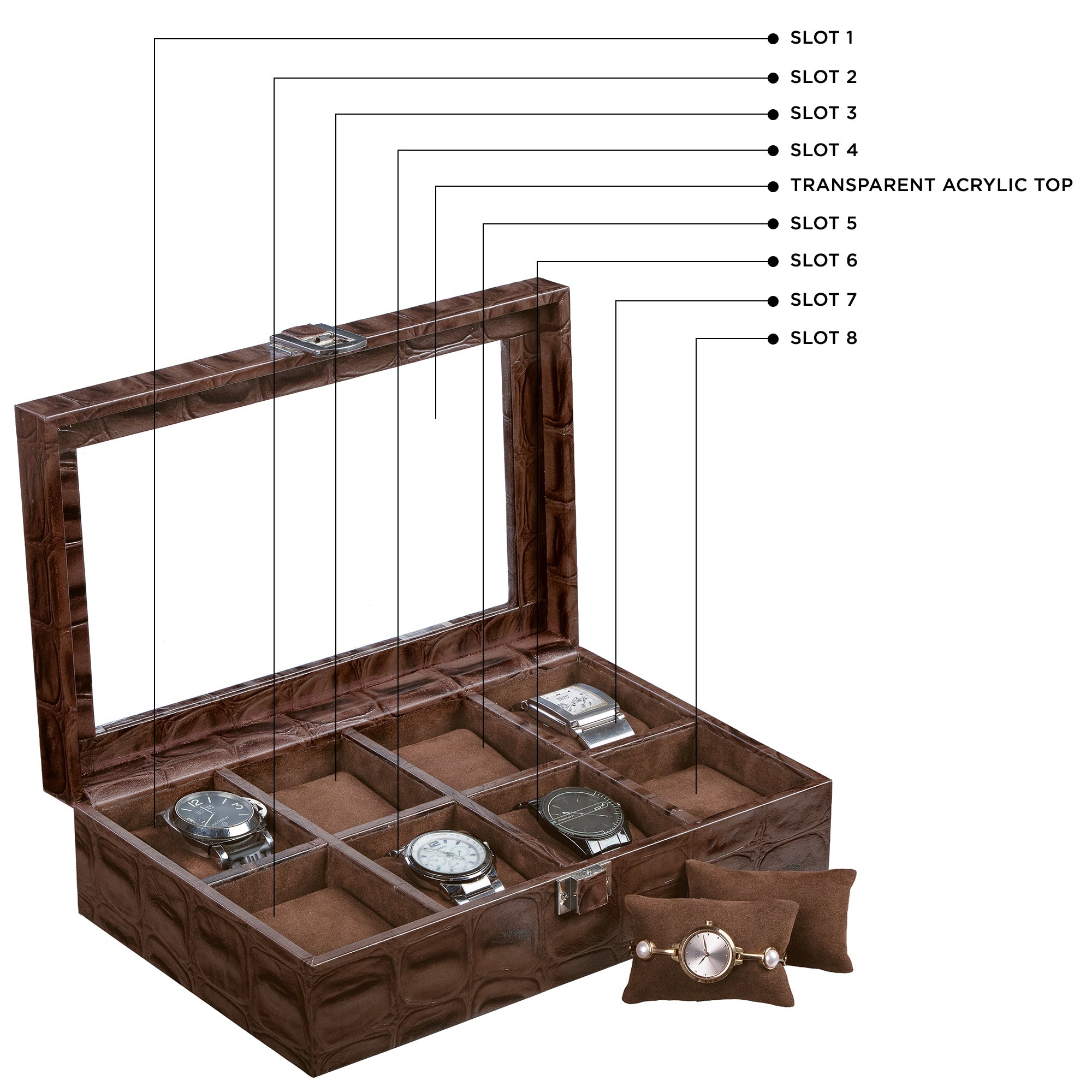 Bronx II Watch Box (8 Watches) | Watch Box For Men | 100% Genuine Leather | Color: Crocotail Brown Leather Talks