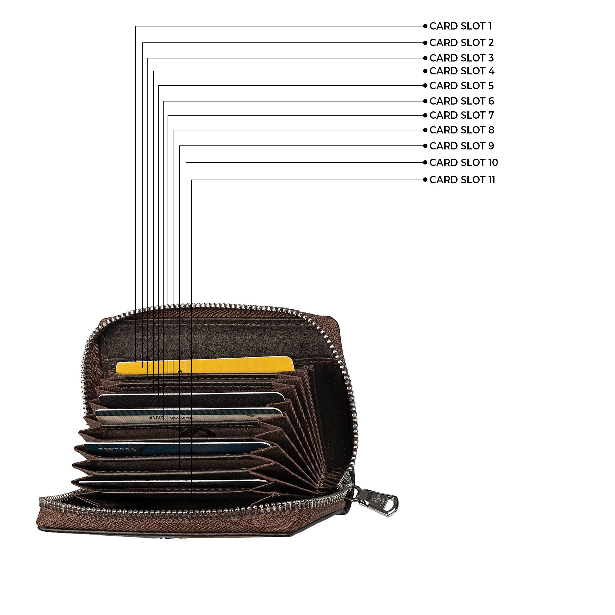 Compact minimalist slim wallet for cards – A slim, compact wallet designed to hold your cards while maintaining a minimalist and stylish look.