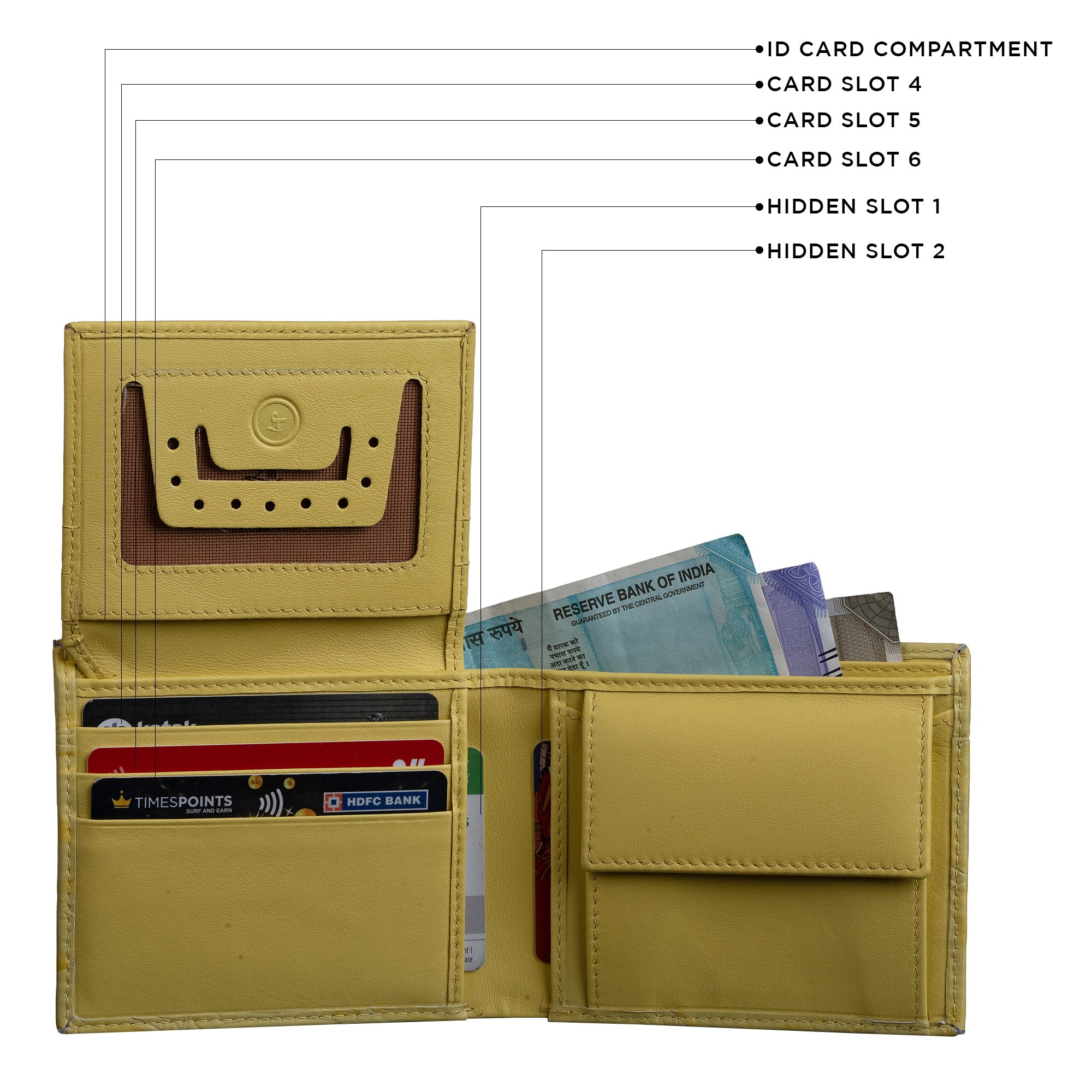 Great Dane Genuine Leather Wallet for Men | Luxury Croco Print Bifold Wallet | Premium Men’s Leather Wallet | Color: Yellow Leather Talks