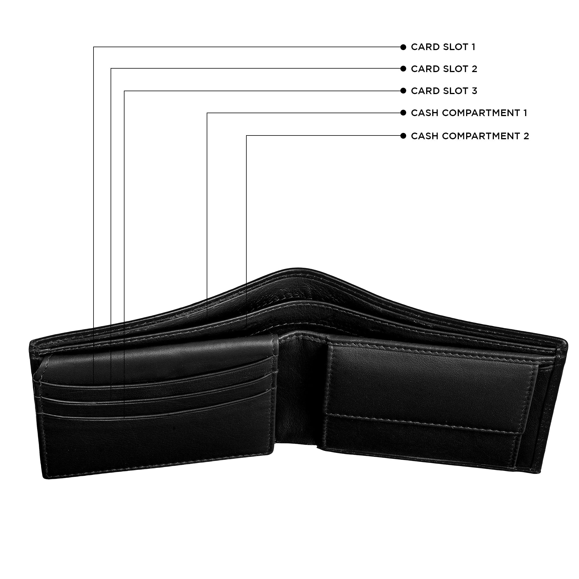String Premium Genuine Leather Wallet for Men | RFID Blocking Slim Wallet | Classic Men’s Wallet | Color: Black LeatherTalks