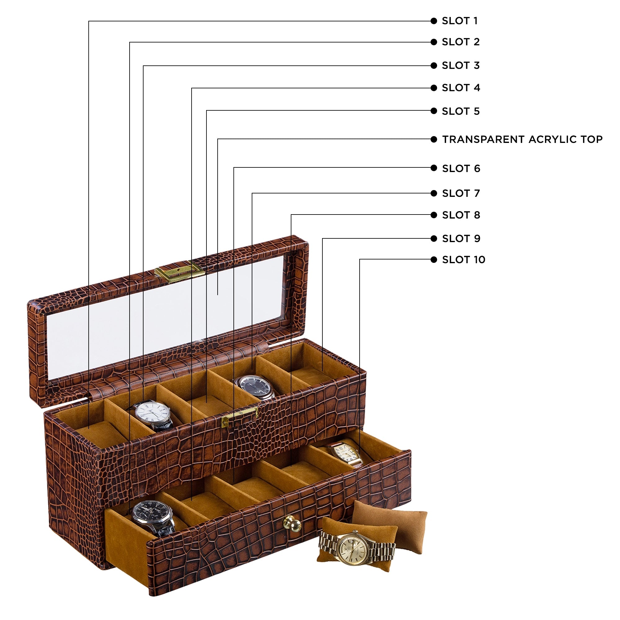 Bronx II Watch Box 10 | Luxury Genuine Leather Watch Box for Men | 10 Slot Watch Organizer with Drawer | Premium Watch Storage Case  | Color:  Croco Tan Leather Talks