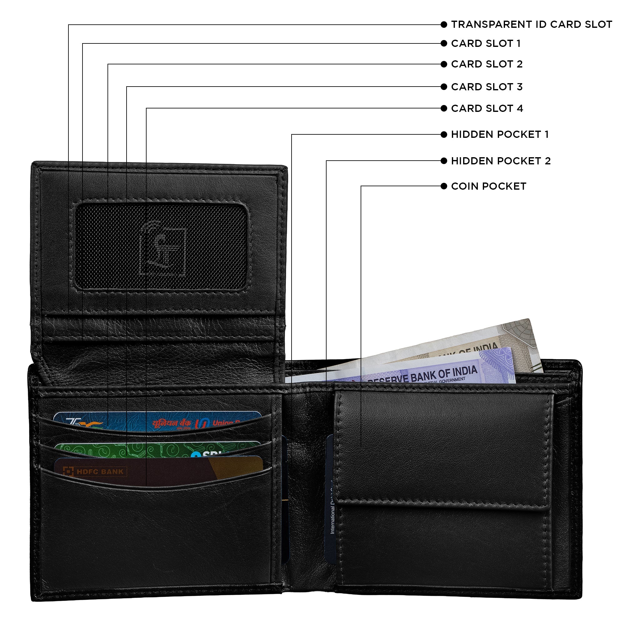 String Premium Genuine Leather Wallet for Men | RFID Blocking Slim Wallet | Classic Men’s Wallet | Color: Black LeatherTalks