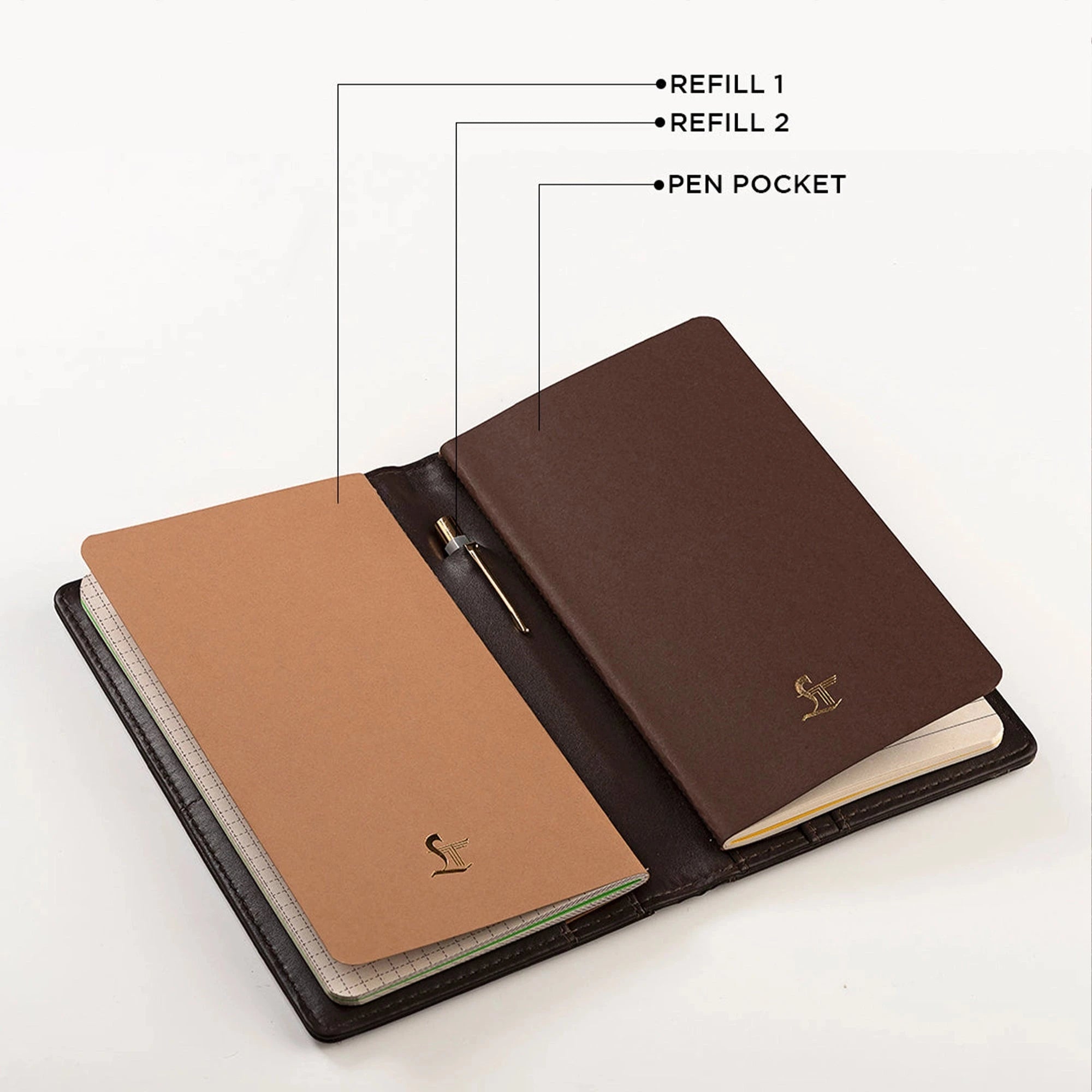 The Mini Melunge Premium Genuine Leather Notebook | Refillable Journal | Luxury Diary for Professionals | Color: Tan Leather Talks