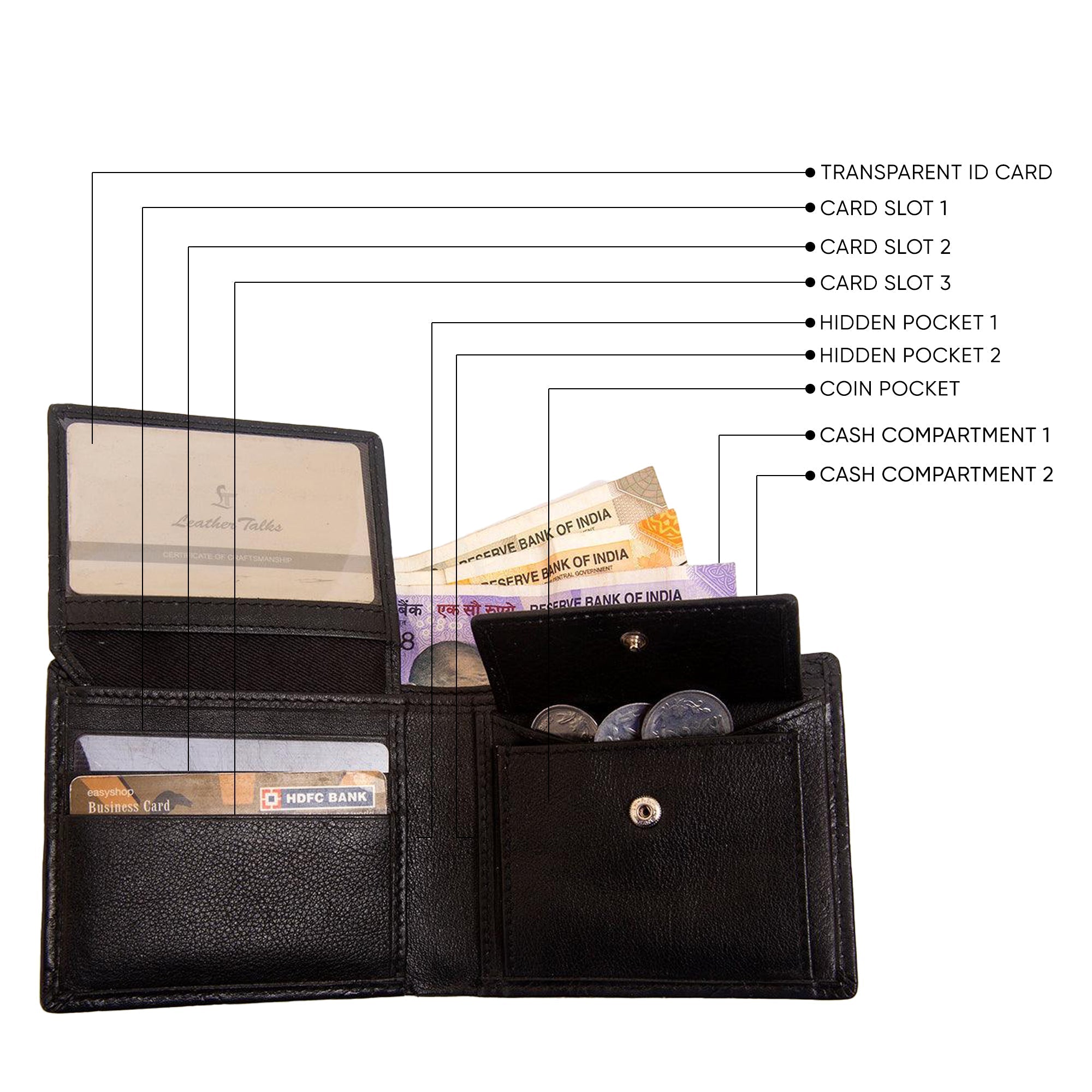 Great Dane | Genuine Leather | Leather Wallet for Men | Color: Black Leather Talks