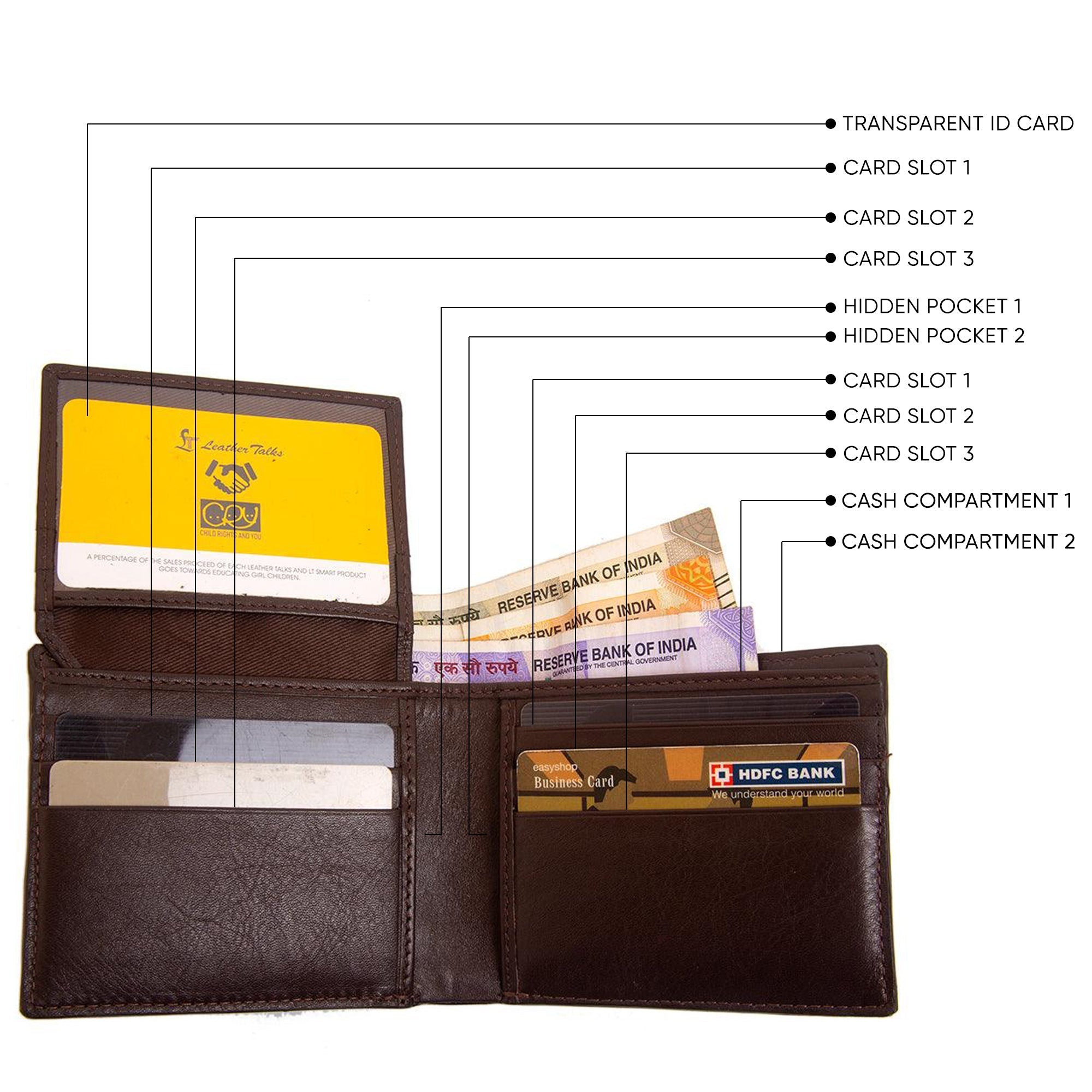 Great Dane | Genuine Leather | Leather Wallet for Men | Color: Brown Leather Talks