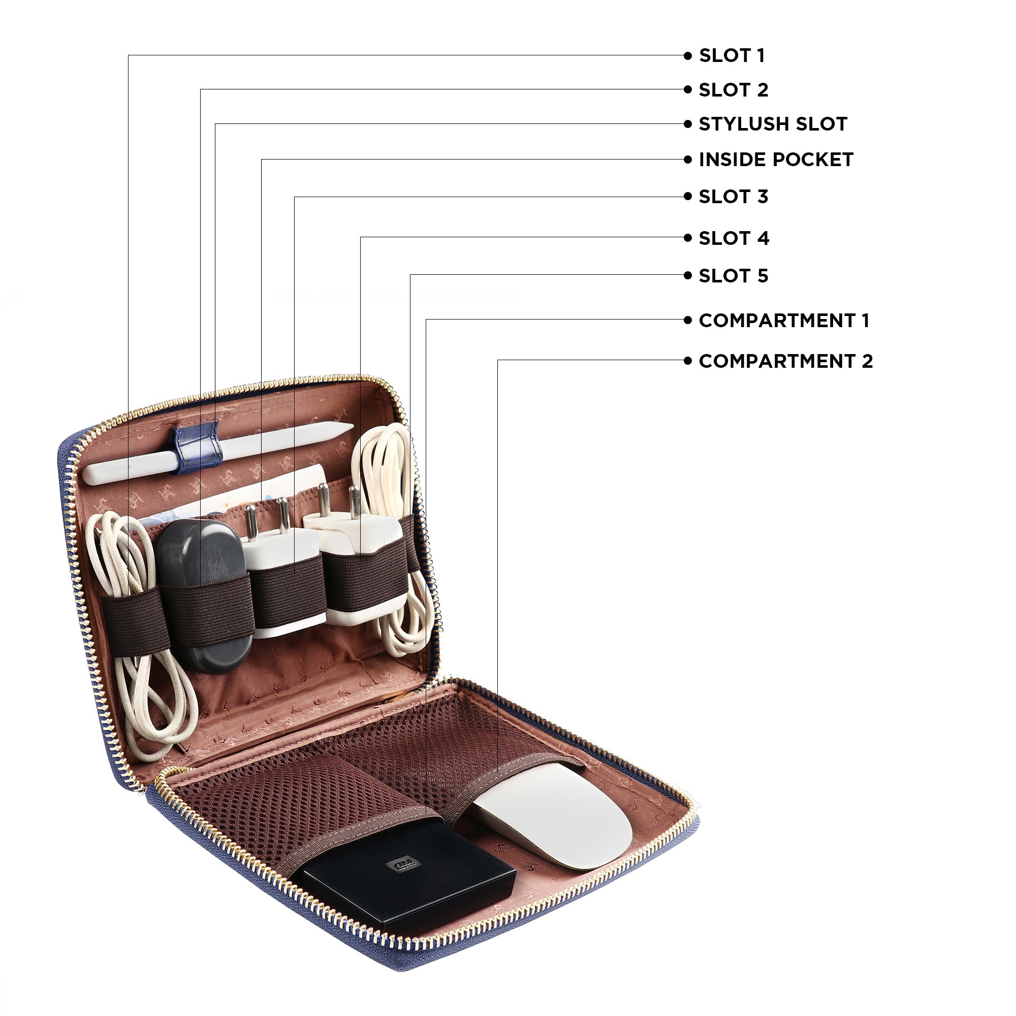 Harbinger Tech Kit - Genuine Leather Tech Organizer Case | Travel Cable Storage Bag | Luxury Electronic Accessories Pouch for Chargers, Wires & Gadgets | Color: Blue Leather Talks