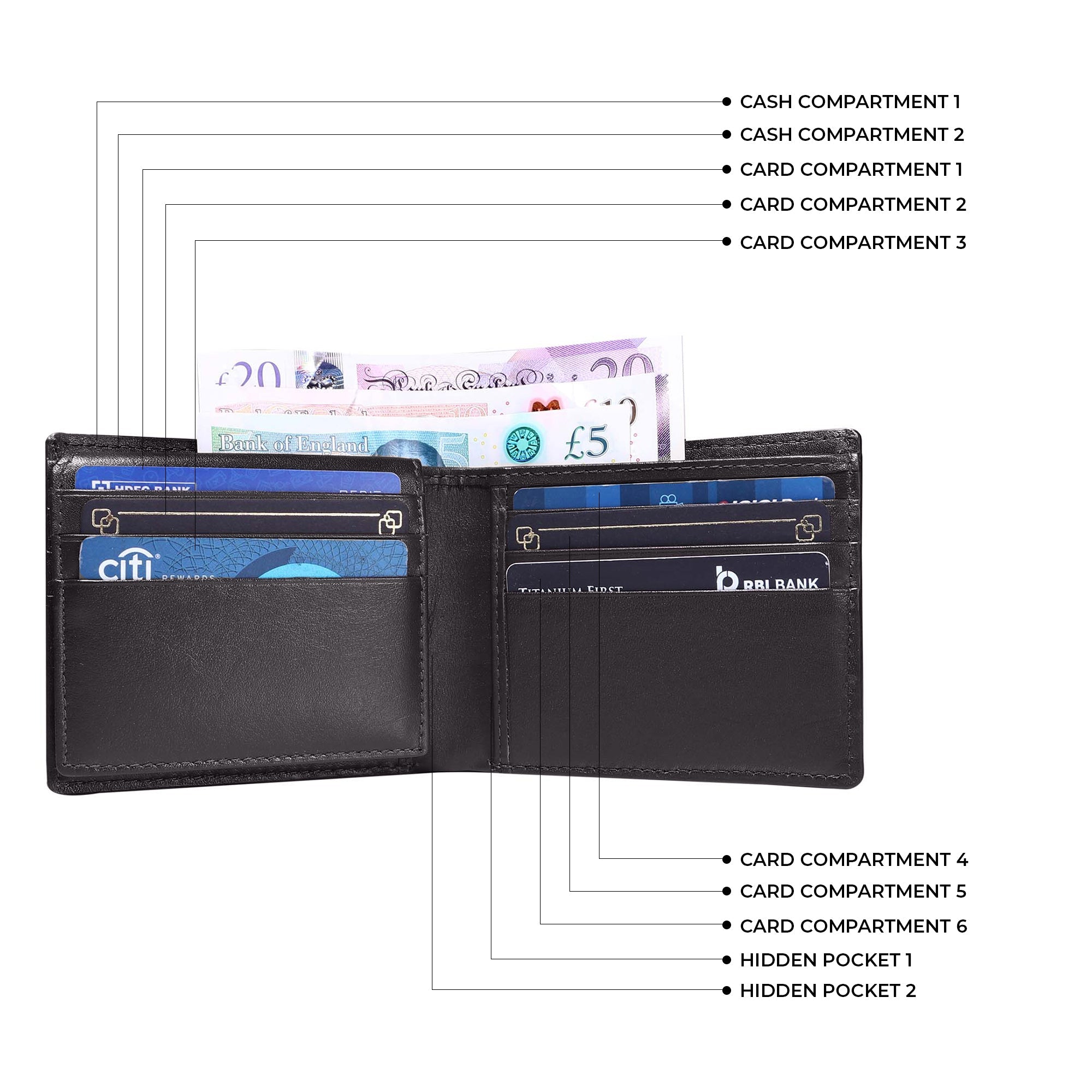 wallet for men