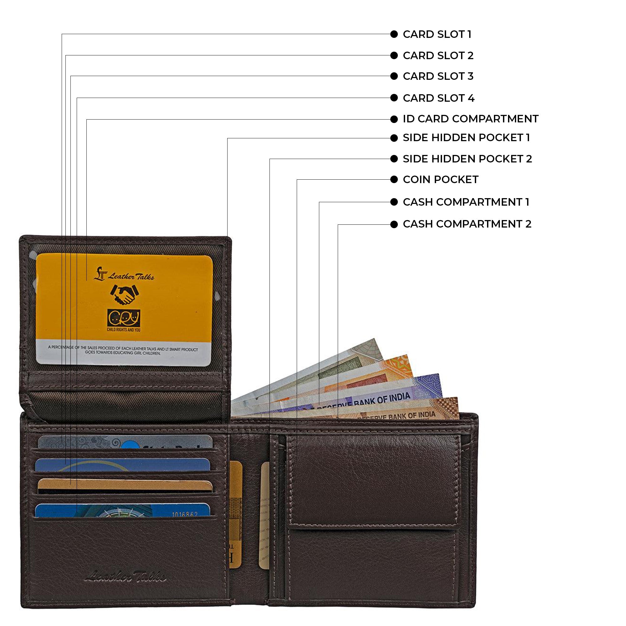 Gift Set| Leather Wallet for Men | Combo Gift | Genuine Leather | Tech Kit | Travel Organizer |  Color: Brown